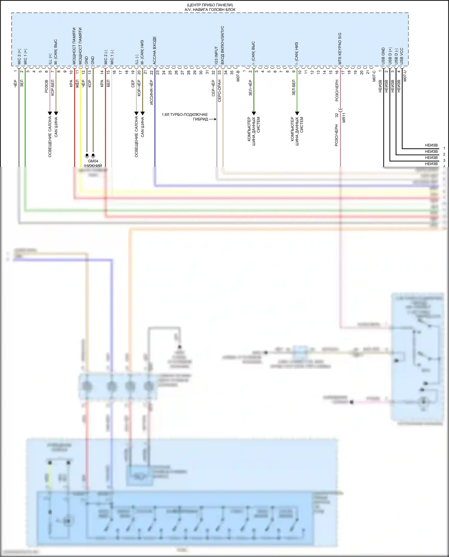 Sorento Kia IV рестайлинг (2023-2024): Магнитола, гибридная с навигацией, без усилителя (2 из 3) 