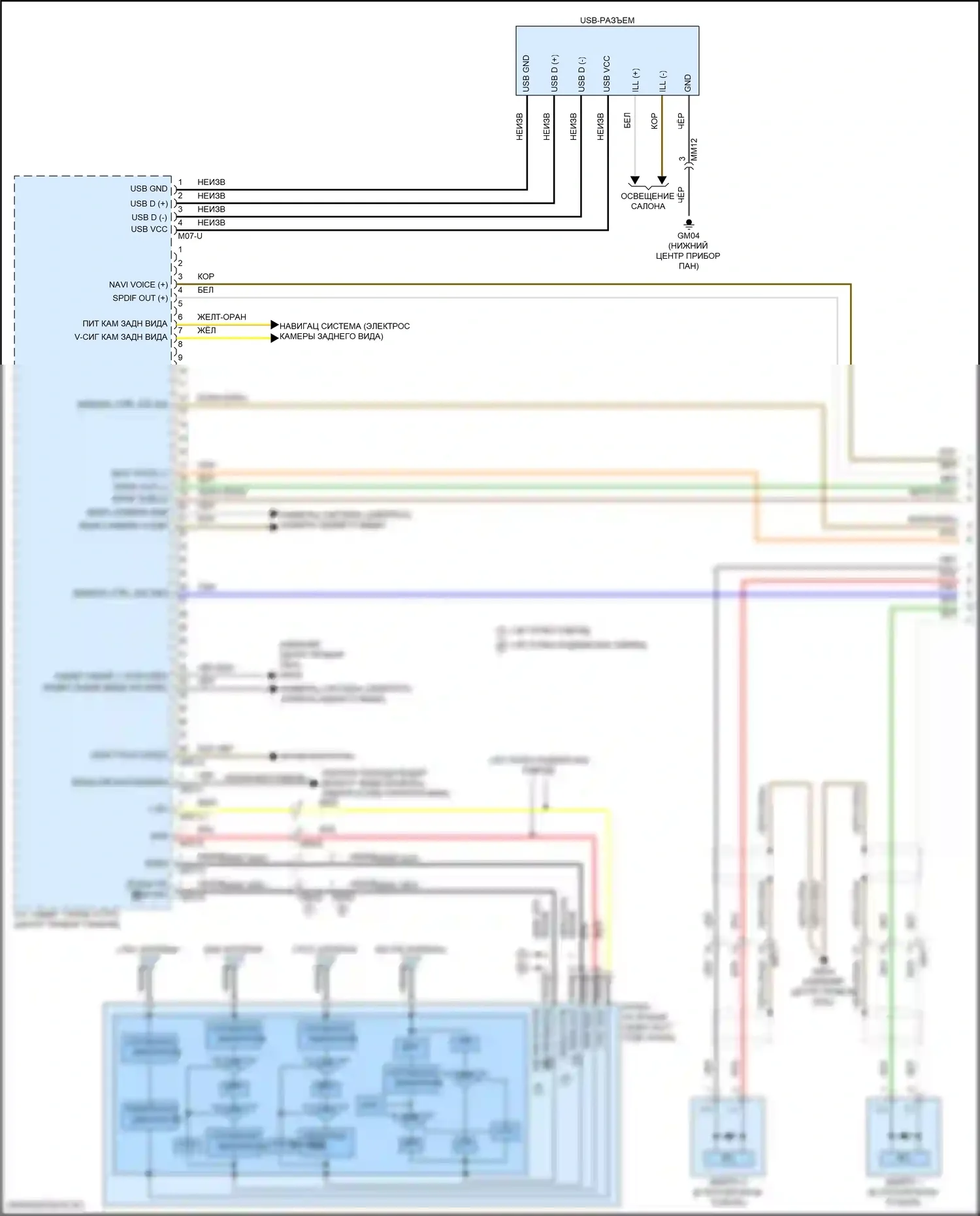 Sorento Kia IV рестайлинг (2023-2024): Магнитола, гибридная с навигацией и усилителем (1 из 4) 