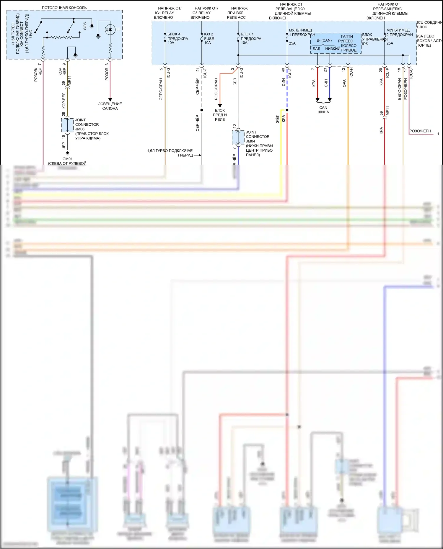 Sorento Kia IV рестайлинг (2023-2024): Магнитола, гибридная с навигацией и усилителем (3 из 4) 