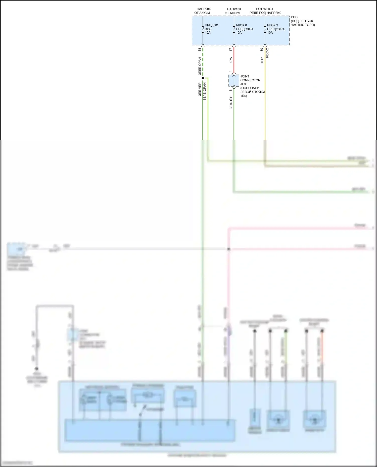 Sorento Kia IV рестайлинг (2023-2024): Электросхема памяти зеркал, ожидаемый гибрид (1 из 2) 
