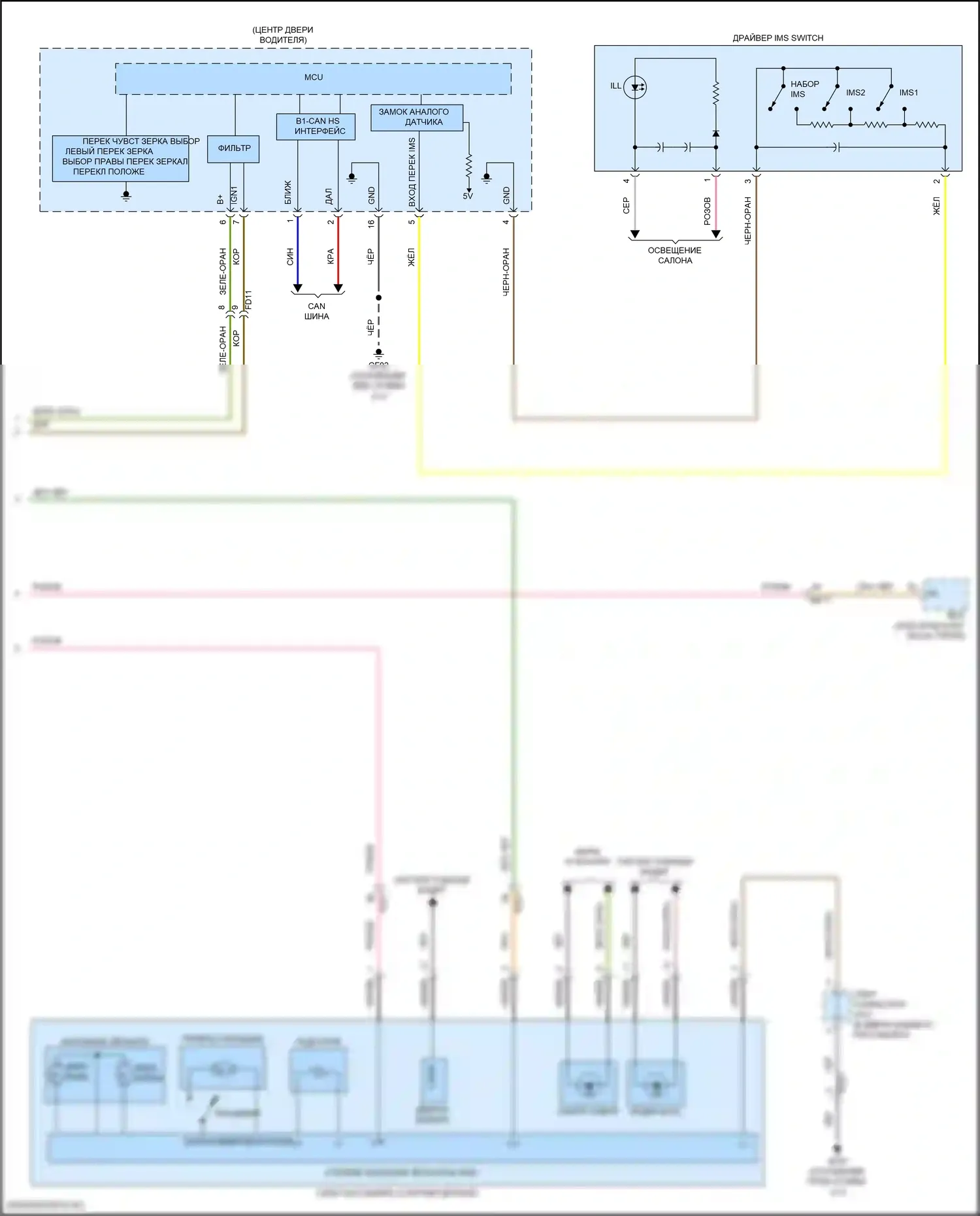 Sorento Kia IV рестайлинг (2023-2024): Электросхема памяти зеркал, ожидать гибрид (2 из 2) 