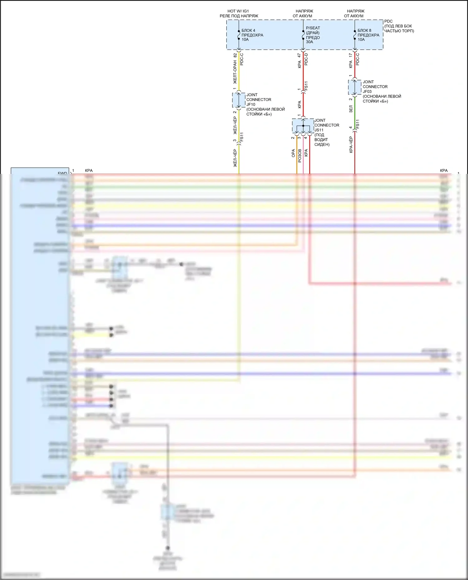 Sorento Kia IV рестайлинг (2023-2024): Память сиденья электросхема, ожидаемый гибрид (1 из 3) 