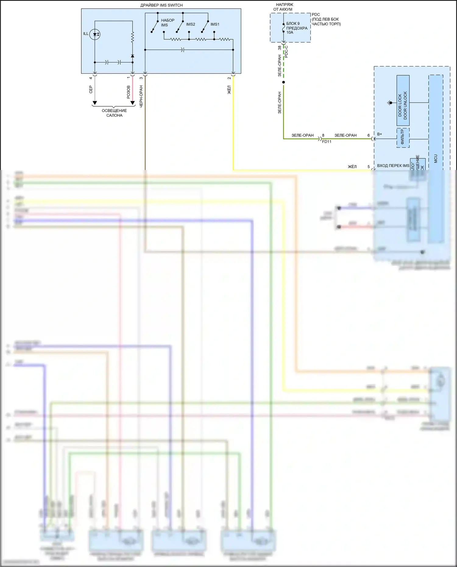 Sorento Kia IV рестайлинг (2023-2024): Память сиденья электросхема, ожидаемый гибрид (3 из 3) 