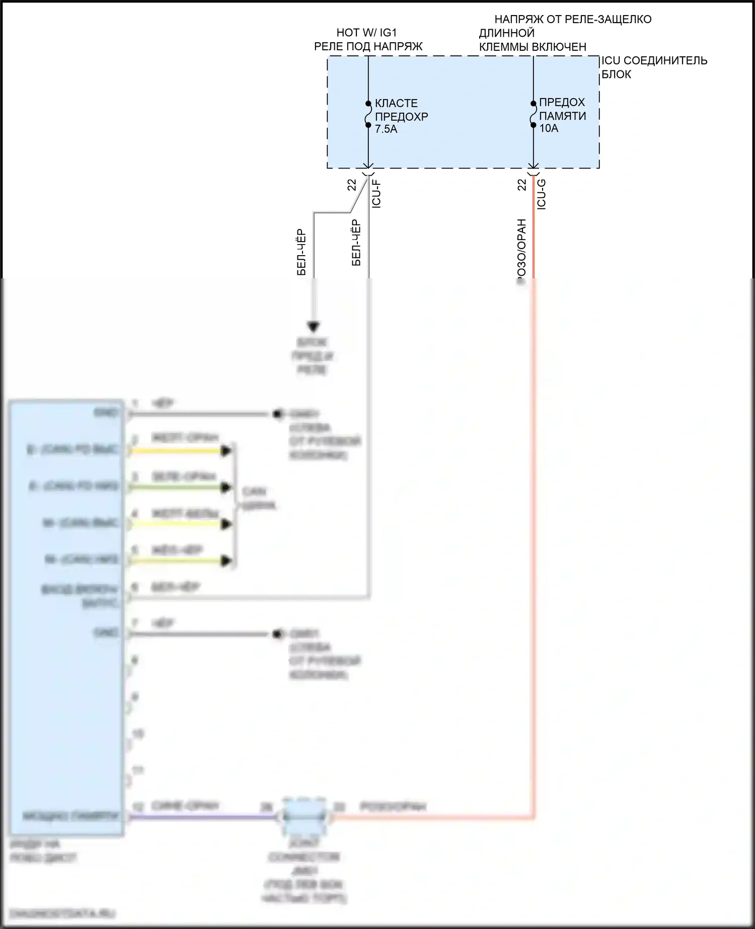 Sorento Kia IV рестайлинг (2023-2024): Электросхема головного дисплея, гибрид 