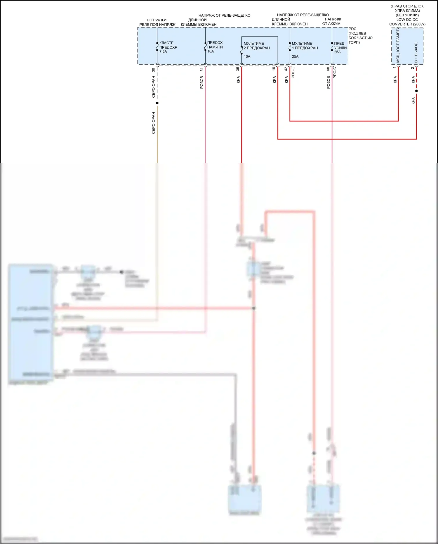 Sorento Kia IV рестайлинг (2023-2024): Электросхема головного дисплея, кроме гибридного 