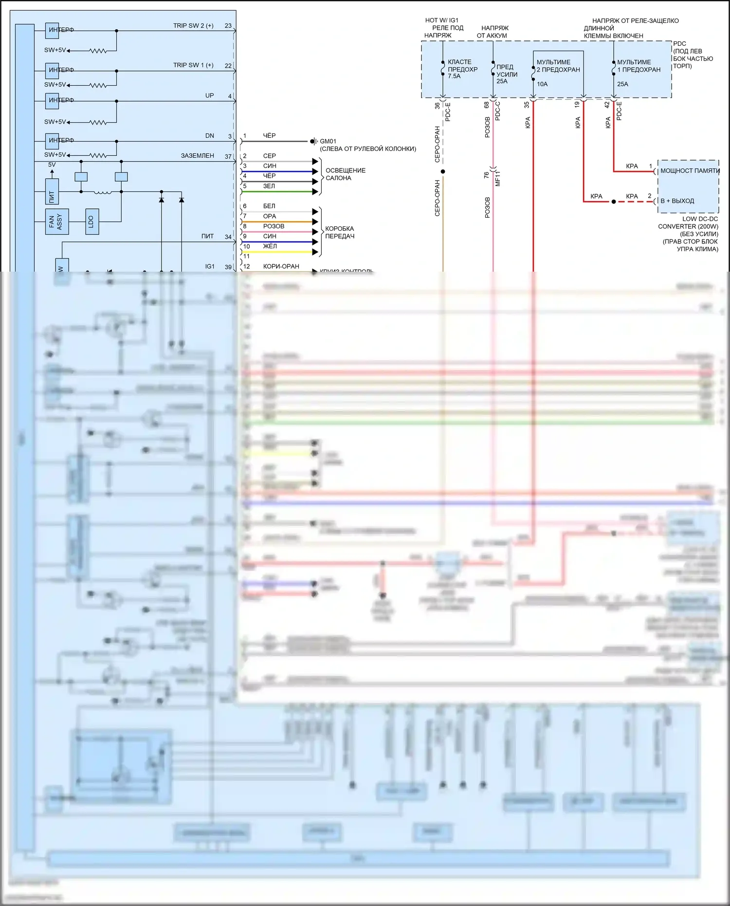 Sorento Kia IV рестайлинг (2023-2024): Электросхема приборной панели, за исключением гибридной с 12,3-дюймовым жк-дисплеем (1 из 3) 