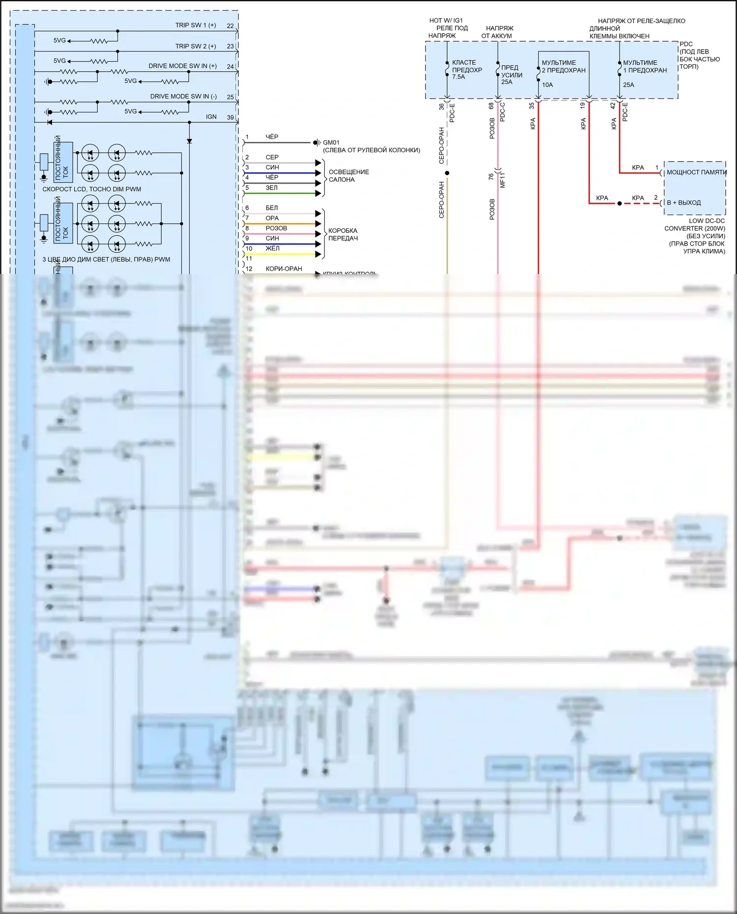 Sorento Kia IV рестайлинг (2023-2024): Электросхема приборной панели, за исключением гибридной с 4,2-дюймовым жк-экраном (1 из 4) 