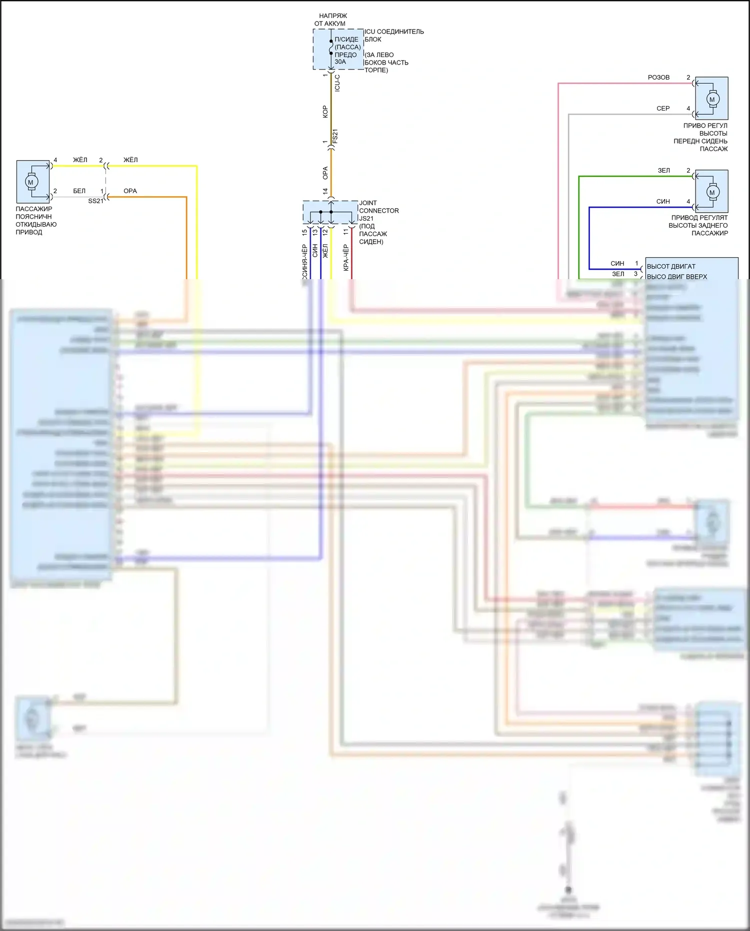Sorento Kia IV рестайлинг (2023-2024): Электросхема пассажирского сиденья, гибридное 10-стороннее с переключателем 