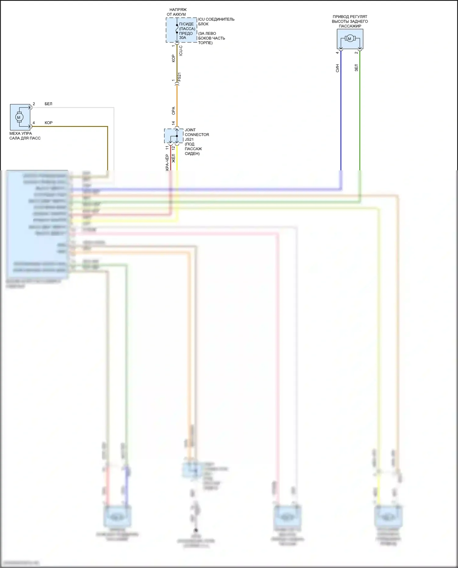 Sorento Kia IV рестайлинг (2023-2024): Электросхема пассажирского сиденья с электроприводом, гибридный 10-ходовой без переключателя 