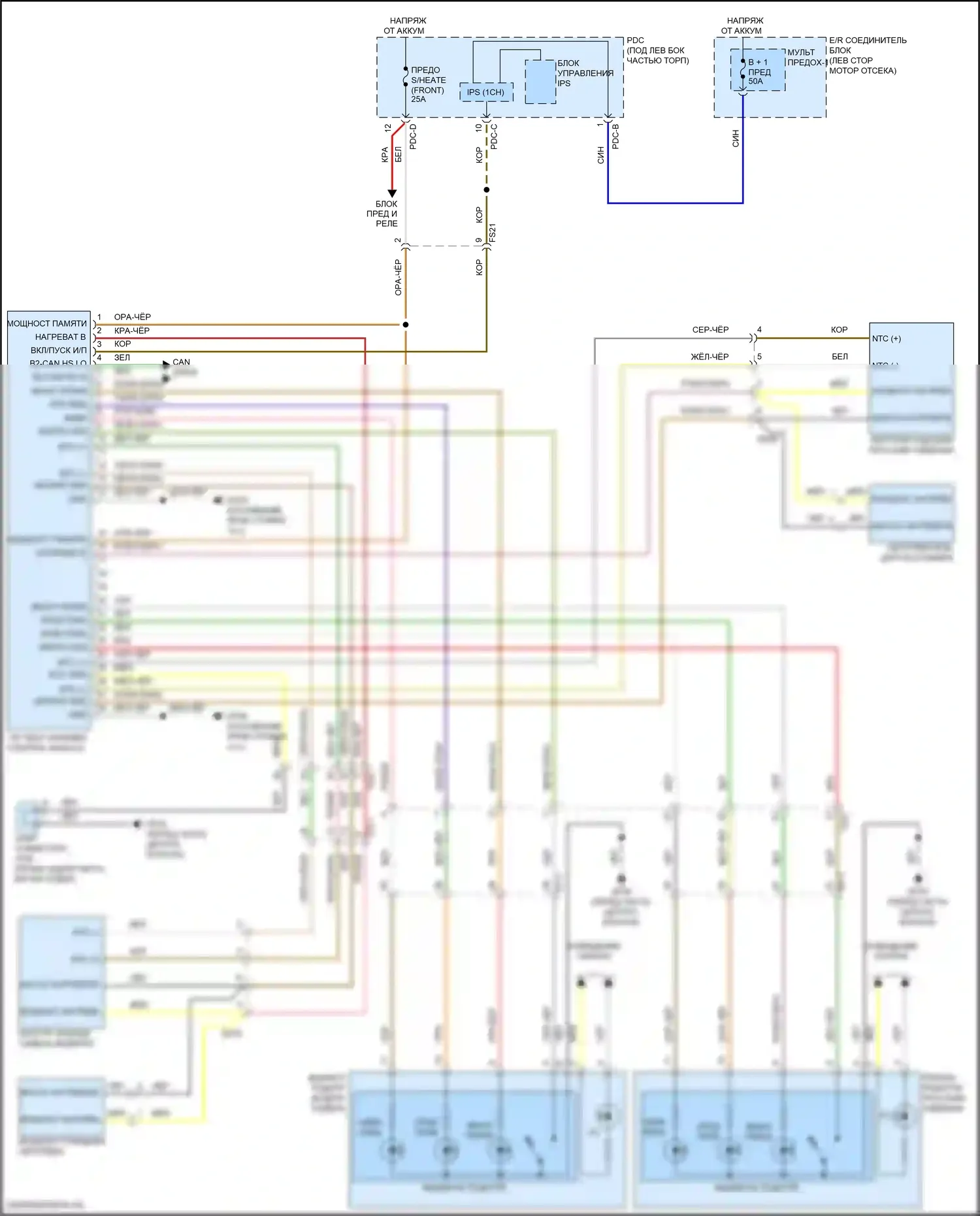 Sorento Kia IV рестайлинг (2023-2024): Электросхема передних обогреваемых сидений, ожидаемый гибрид 