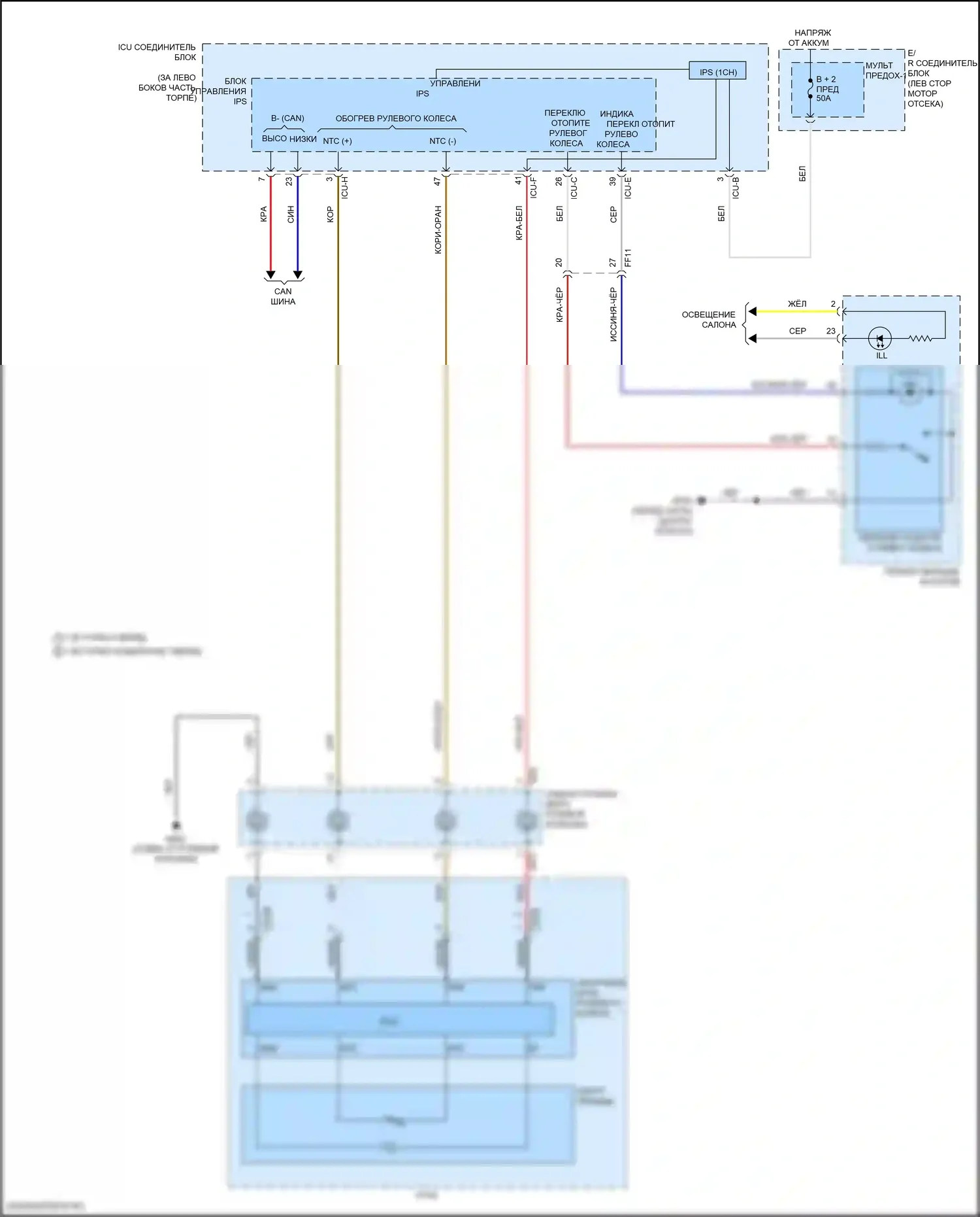 Sorento Kia IV рестайлинг (2023-2024): Электросхема рулевого колеса с подогревом, гибрид 