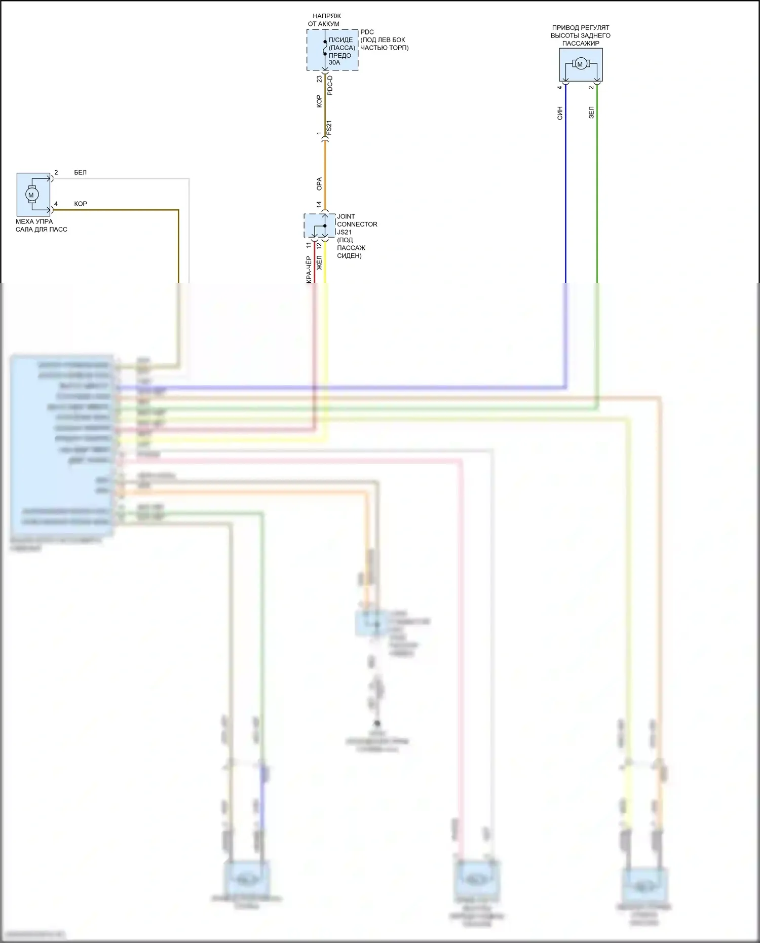 Sorento Kia IV рестайлинг (2023-2024): Электросхема сиденья пассажира сила, ожидаемый гибрид 10-way 