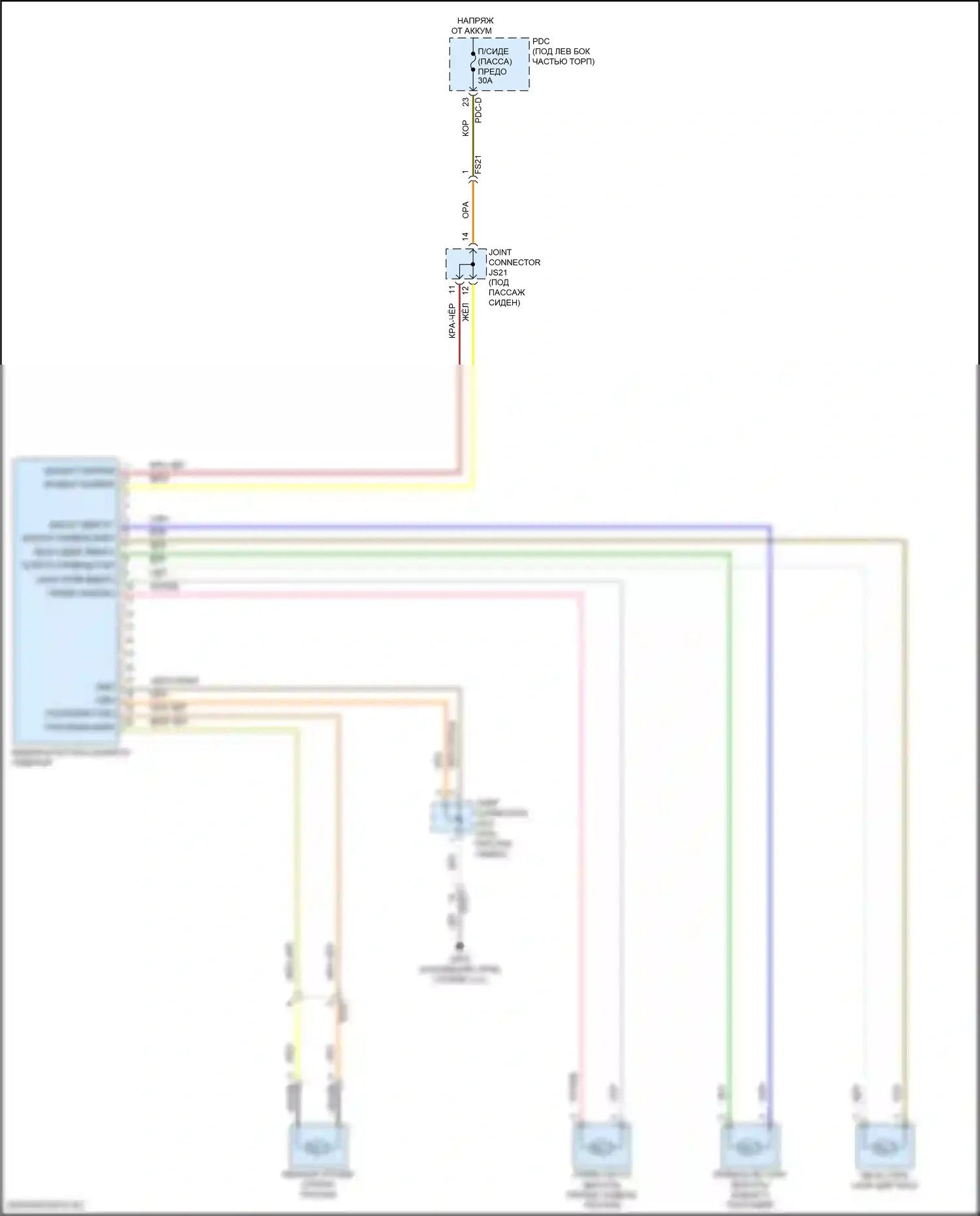Sorento Kia IV рестайлинг (2023-2024): Электросхема сиденья пассажира сила, ожидайте гибридного 8-way 