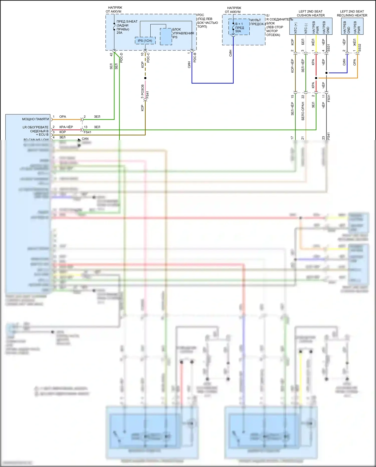 Sorento Kia IV рестайлинг (2023-2024): Электросхема сидений с подогревом сзади, ожидаемый гибрид 