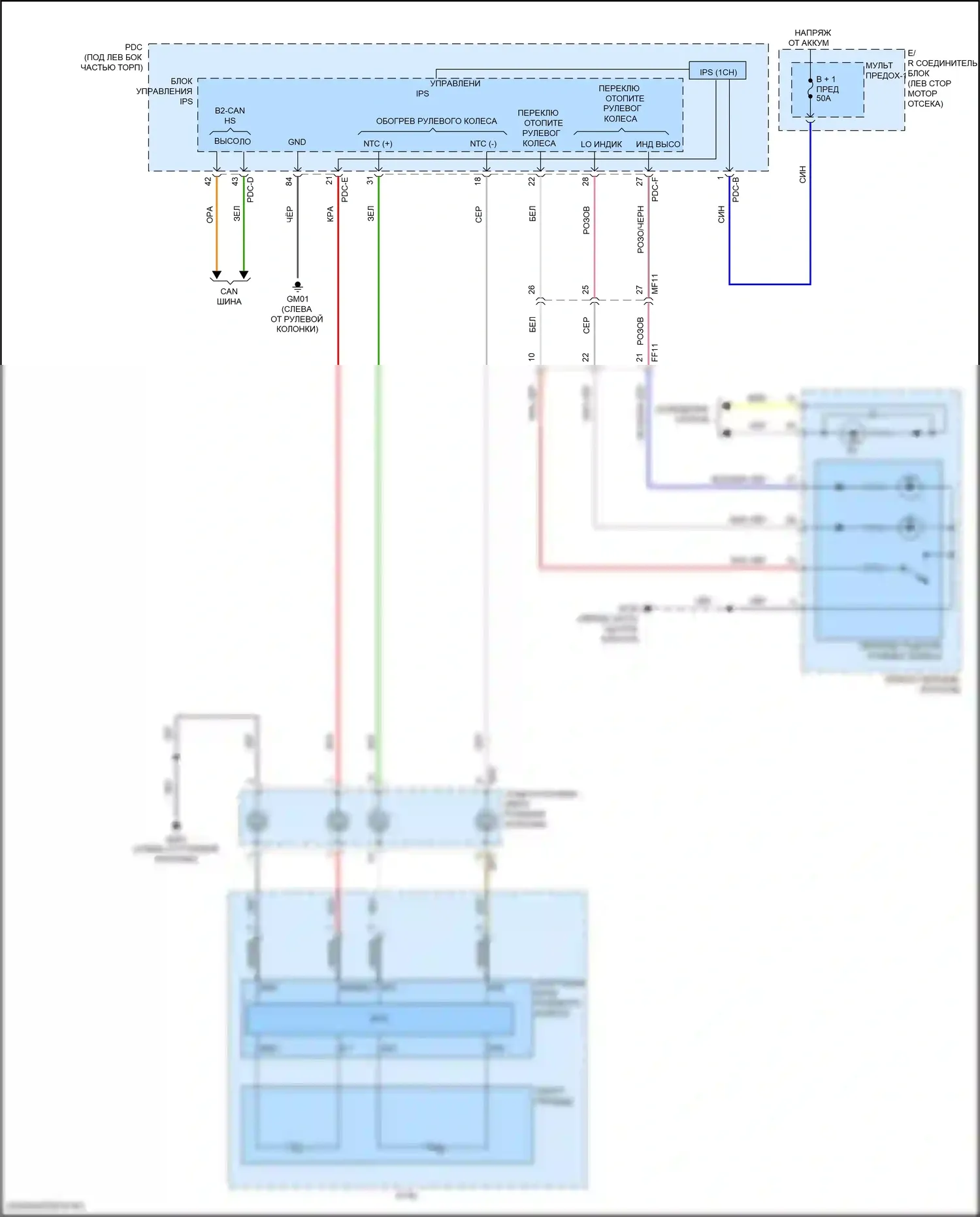 Sorento Kia IV рестайлинг (2023-2024): Подогрев руля электросхема, ожидать гибрида 