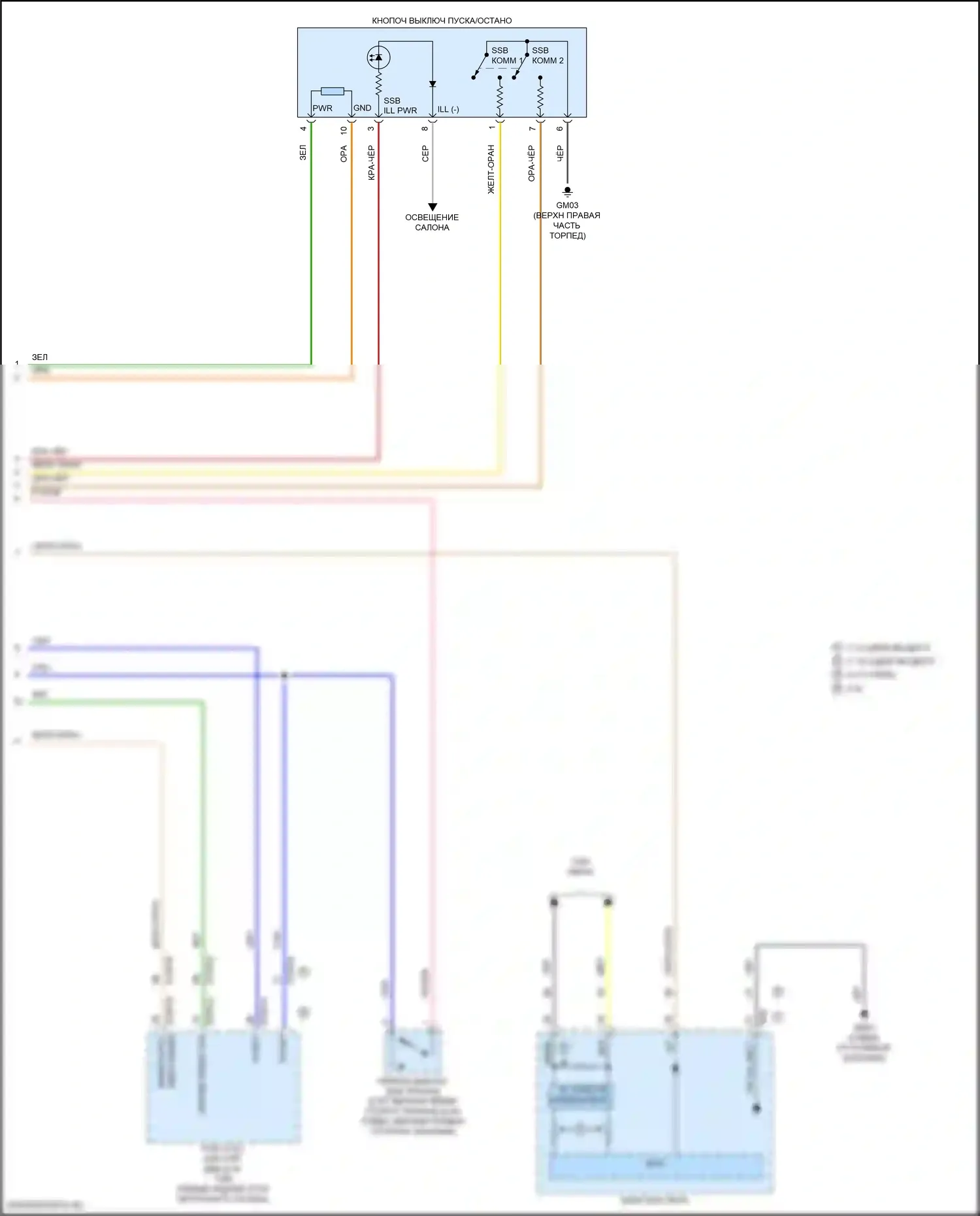 Sorento Kia IV рестайлинг (2023-2024): Электросхема иммобилайзера, за исключением гибрида с системой интеллектуальных ключей (3 из 3) 