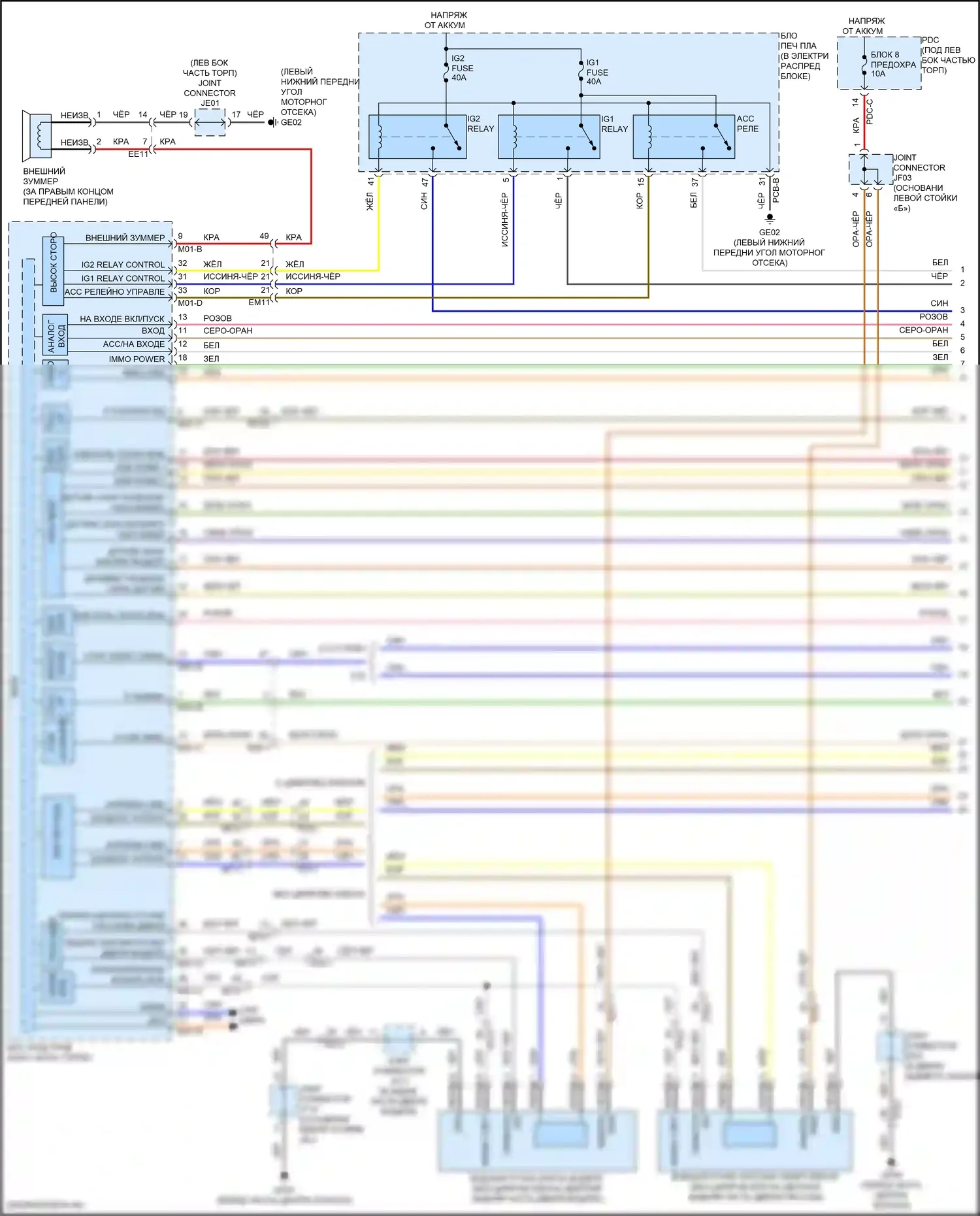 Sorento Kia IV рестайлинг (2023-2024): Электросхема иммобилайзера, за исключением гибридного с интеллектуальной системой ключей (1 из 3) 