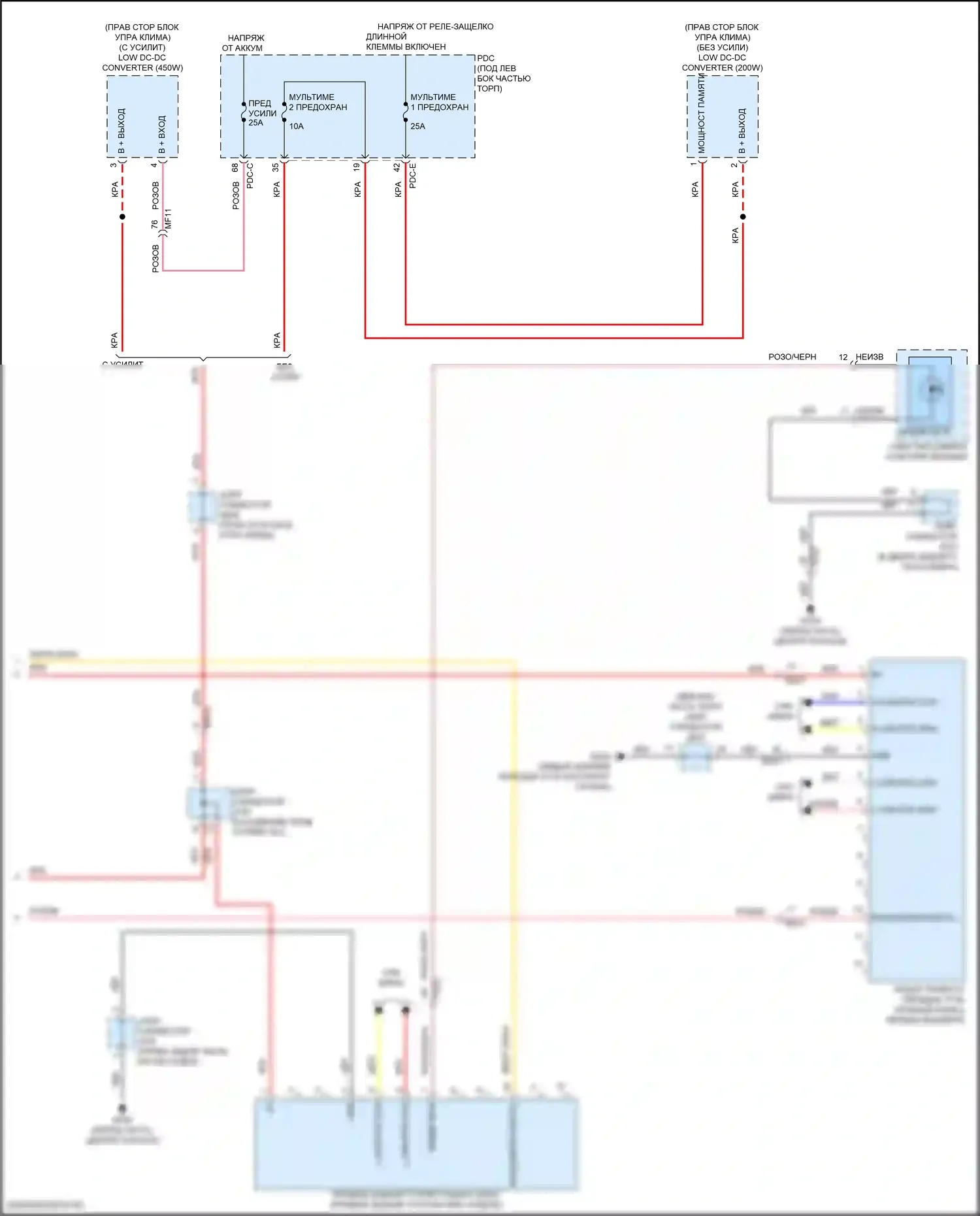 Sorento Kia IV рестайлинг (2023-2024): Электросхема информационной системы в слепой зоне, за исключением гибридной (2 из 2) 