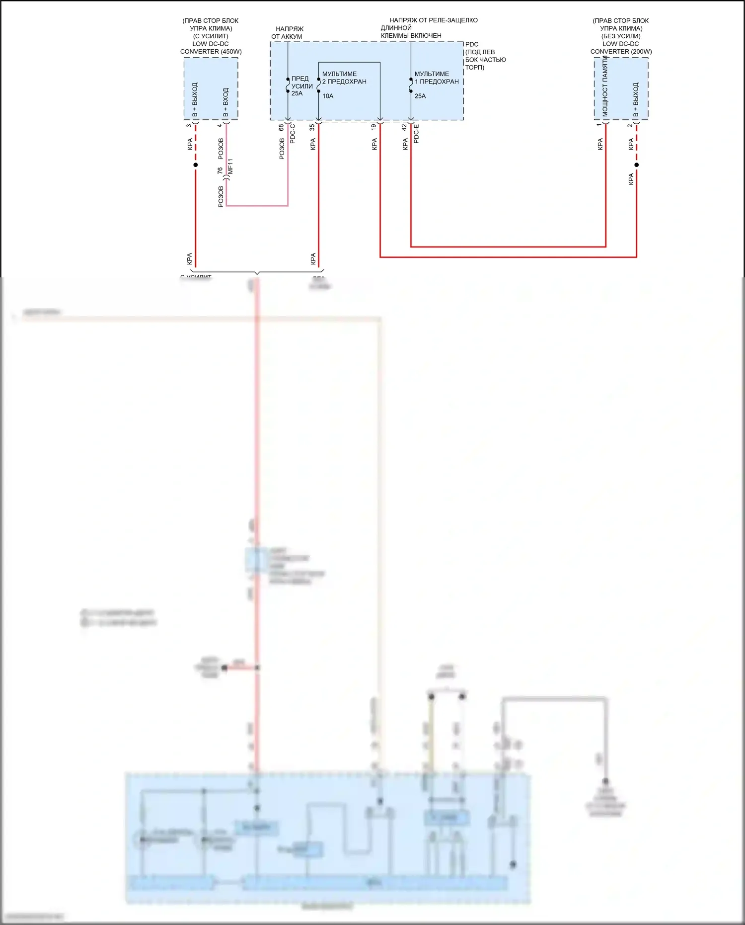 Sorento Kia IV рестайлинг (2023-2024): Электросхема камеры переднего обзора (2 из 2) 