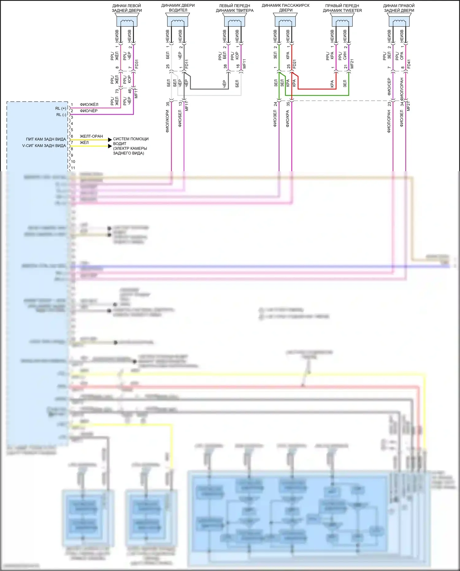 Sorento Kia IV рестайлинг (2023-2024): Электросхема навигации, гибрид без усилителя (1 из 3) 