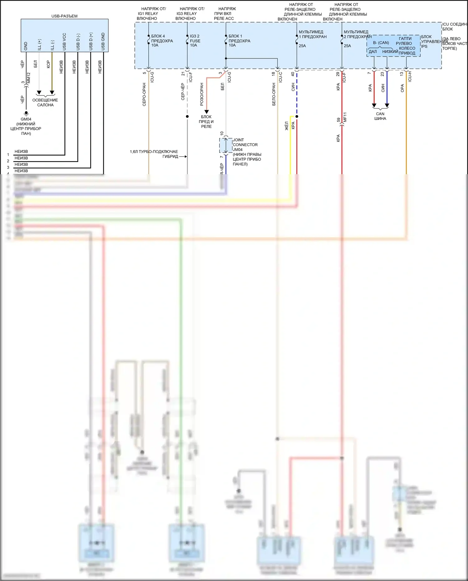 Sorento Kia IV рестайлинг (2023-2024): Электросхема навигации, гибрид без усилителя (3 из 3) 