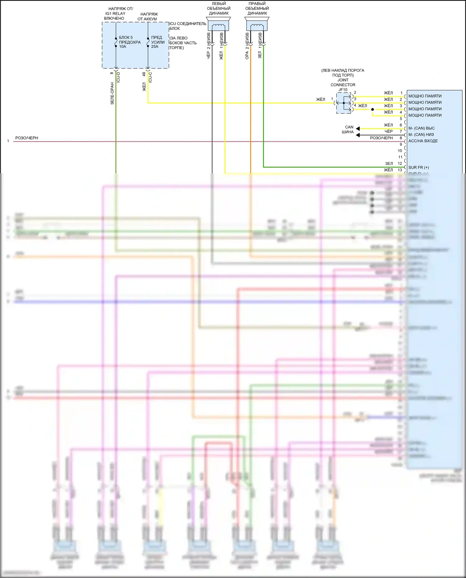 Sorento Kia IV рестайлинг (2023-2024): Электросхема навигации, гибрид с усилителем (4 из 4) 