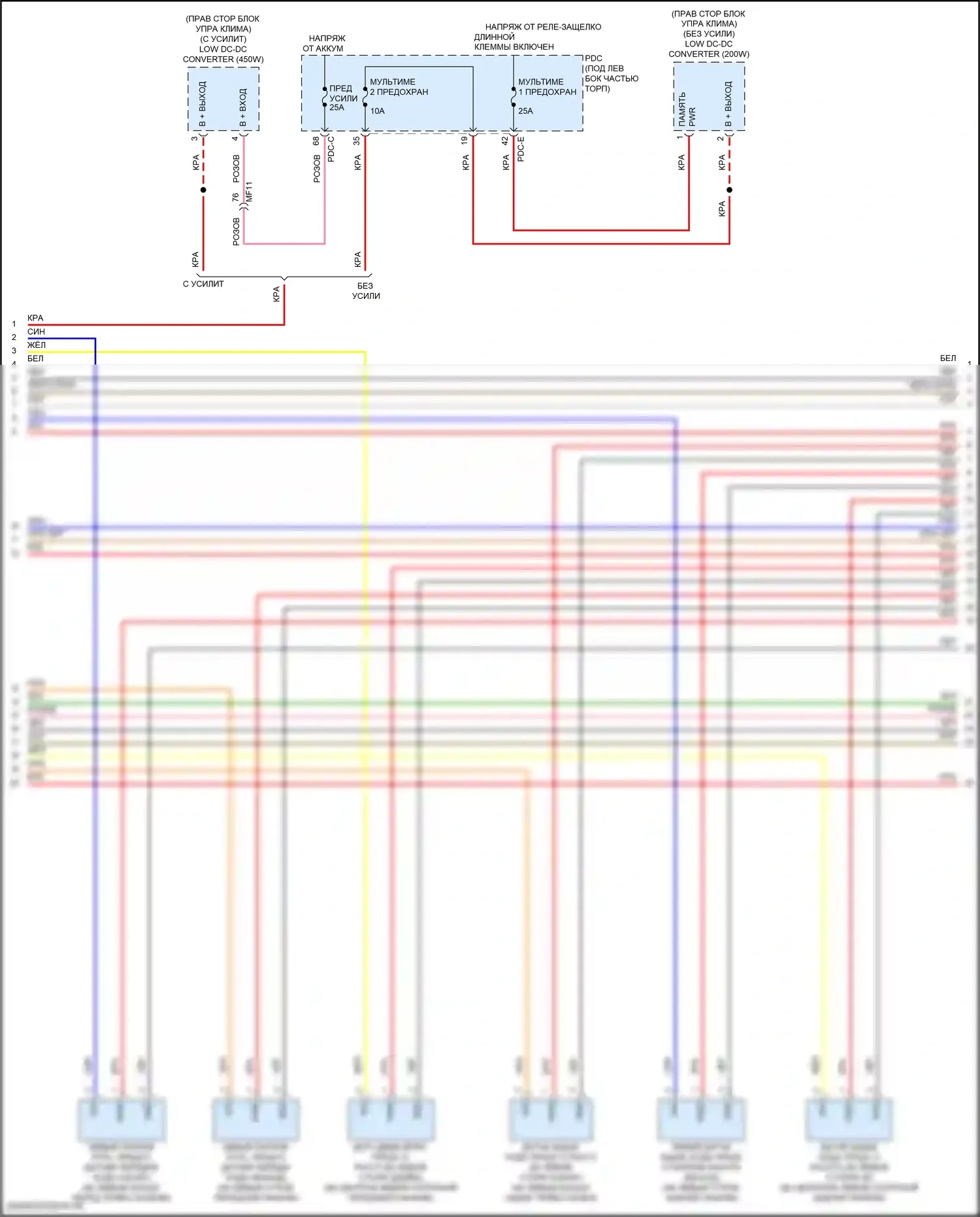 Sorento Kia IV рестайлинг (2023-2024): Электросхема парктроника, за исключением гибрида с adas (2 из 4) 