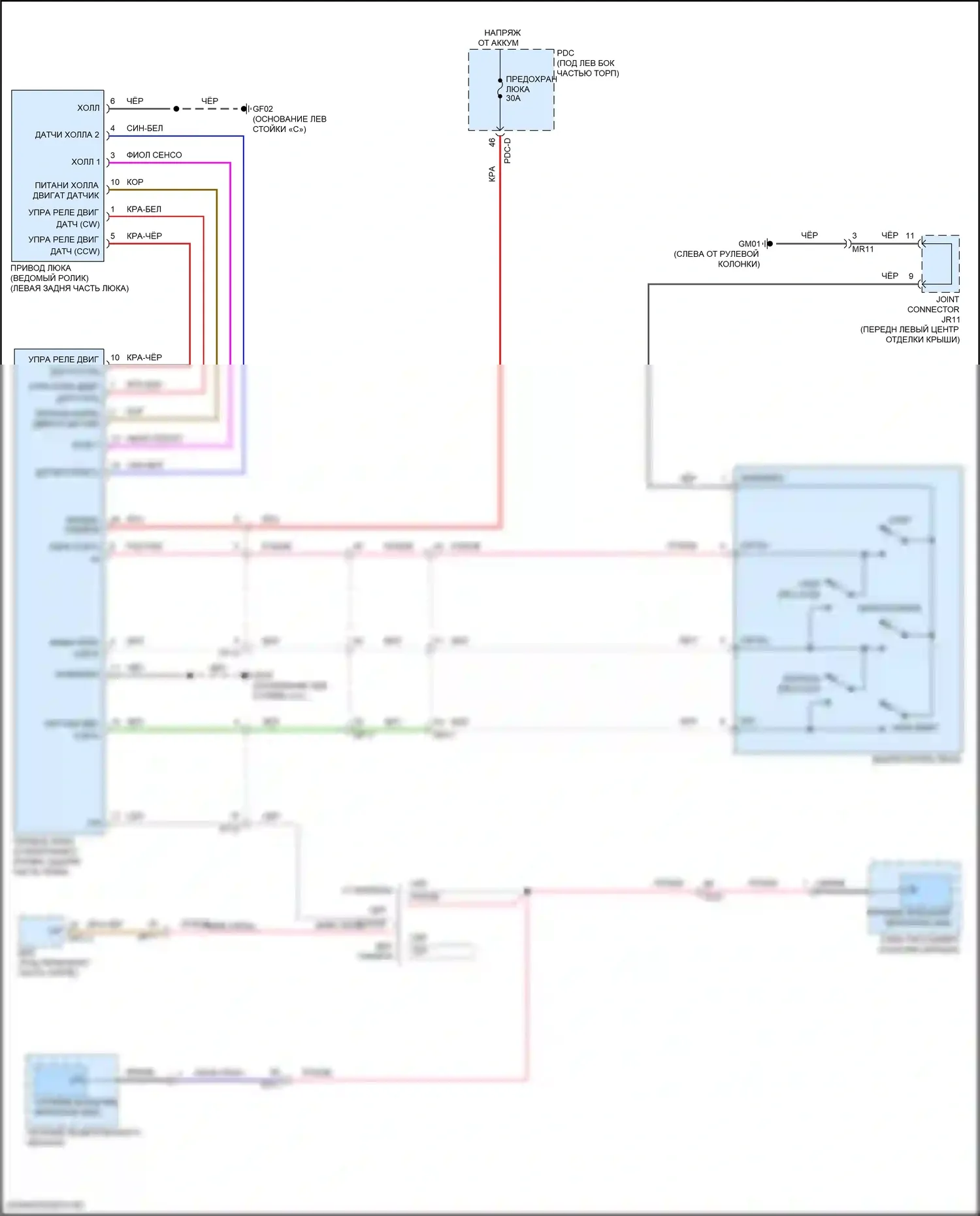 Sorento Kia IV рестайлинг (2023-2024): Электросхема складной крыши/люка, за исключением гибридной 