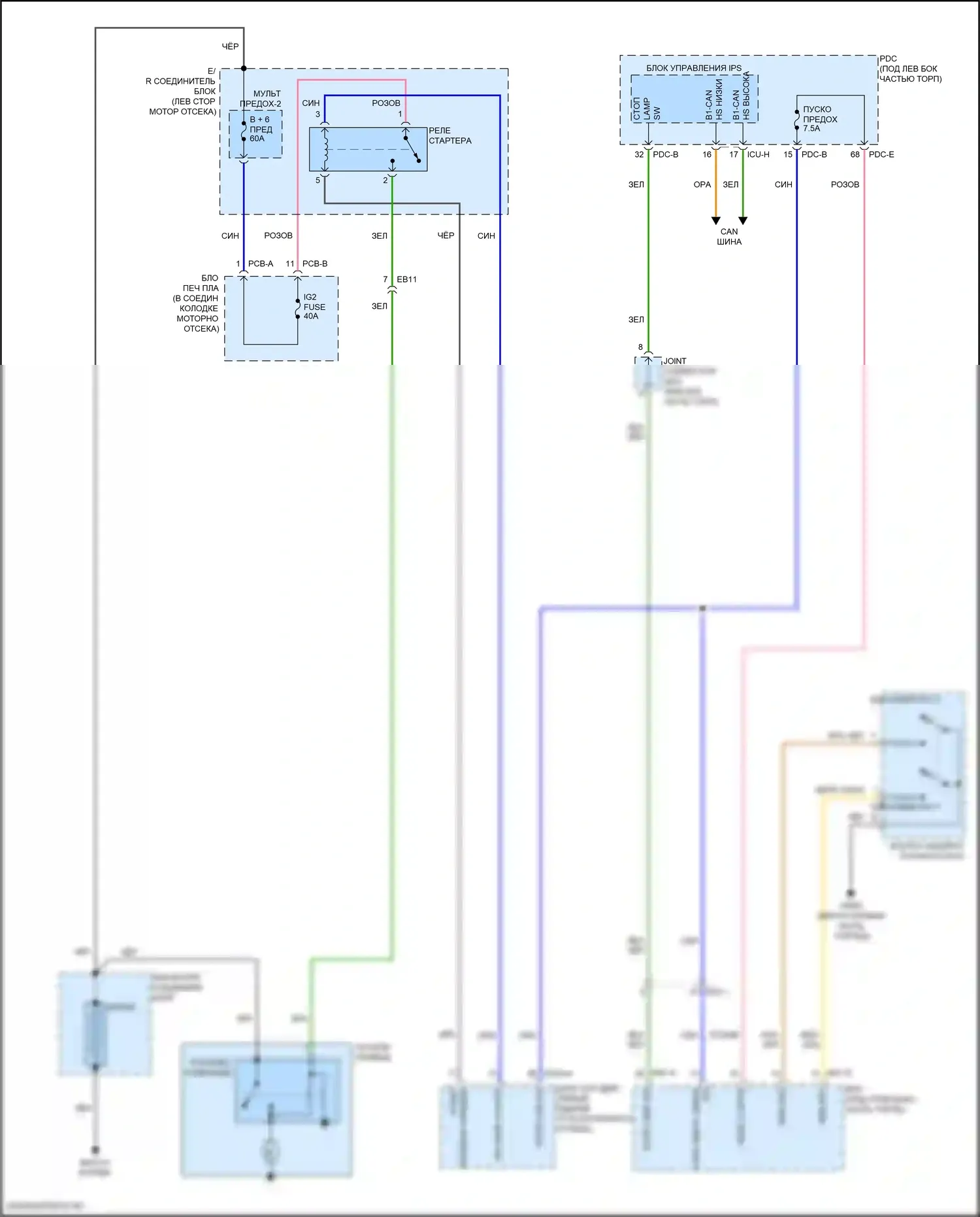 Sorento Kia IV рестайлинг (2023-2024): 2.5л турбо, электросхема стартера, с умным ключом 