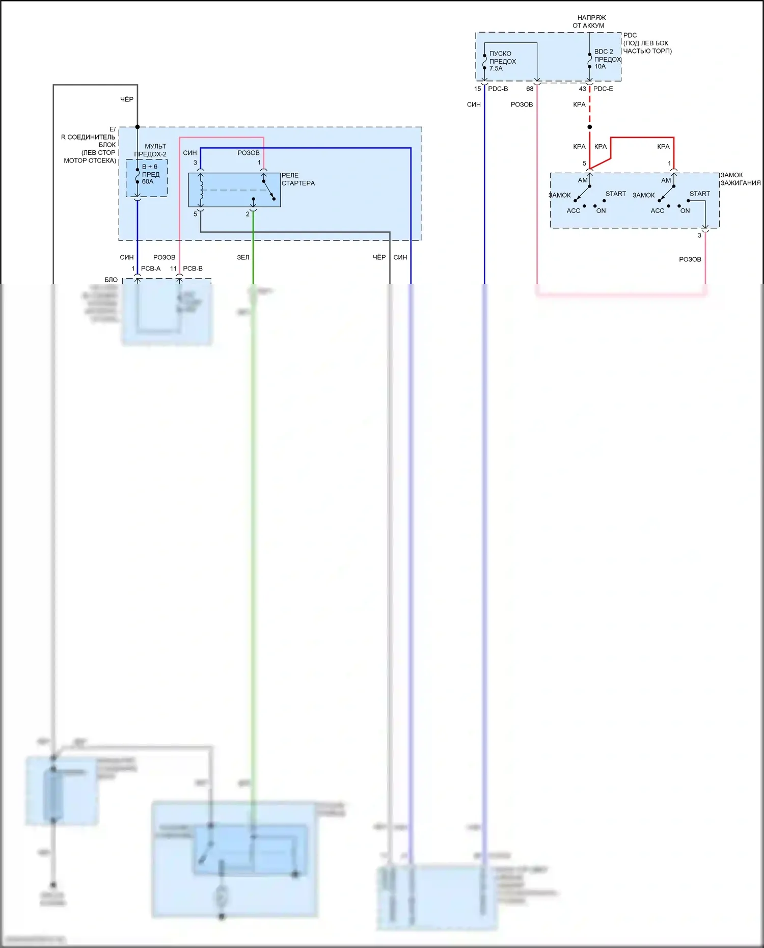Sorento Kia IV рестайлинг (2023-2024): 2,5л турбо, электросхема стартера, без смарт-ключа 