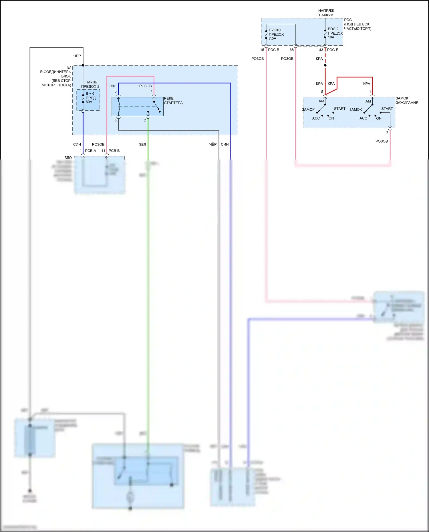Sorento Kia IV рестайлинг (2023-2024): 2,5л, электросхема стартера, без смарт-ключа 