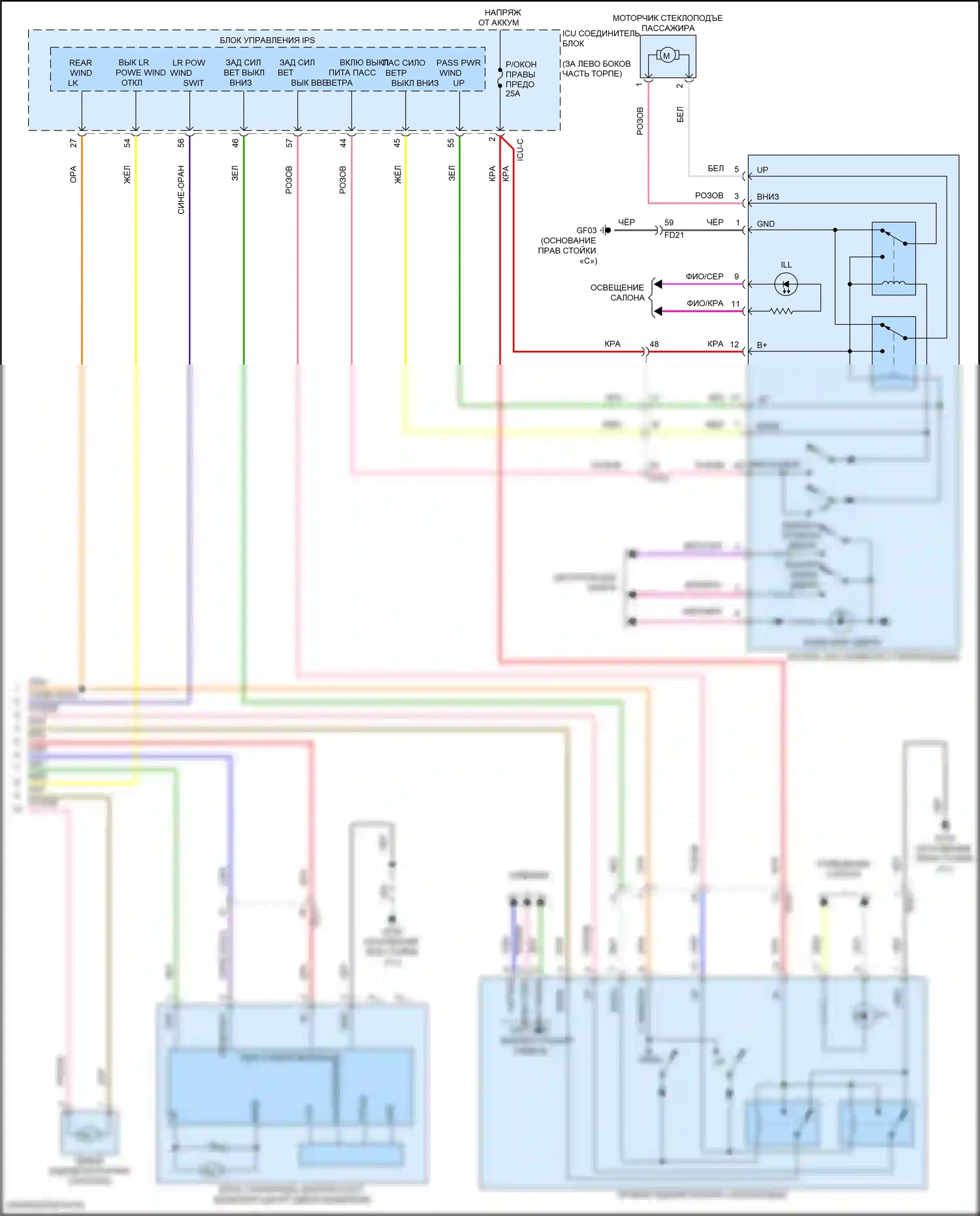 Sorento Kia IV рестайлинг (2023-2024): Электросхема стеклоподъемников, гибрид с функцией автоматического включения/выключения водителя и стеклоподъемниками безопасности (2 из 2) 