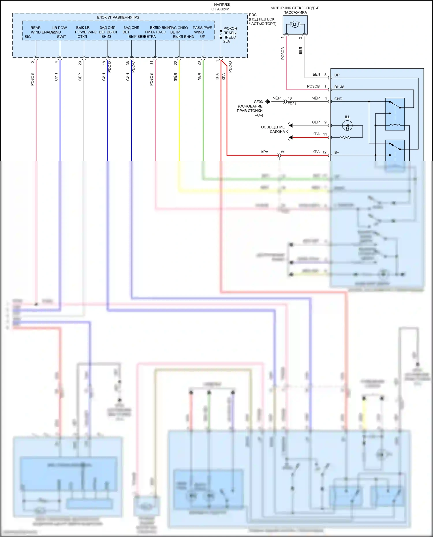 Sorento Kia IV рестайлинг (2023-2024): Электросхема стеклоподъемников, за исключением гибридного с автоматическим включением/выключением водителя и стеклоподъемниками безопасности (2 из 2) 