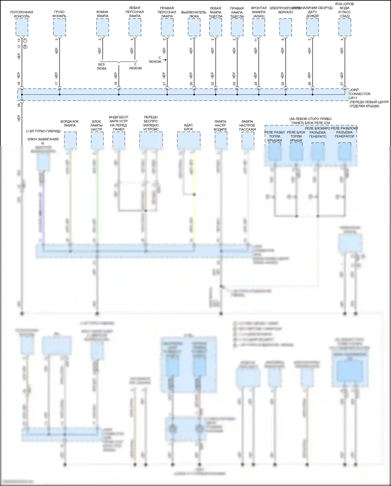 Sorento Kia IV рестайлинг (2023-2024): Электросхема разводки массы, гибридная (2 из 8) 