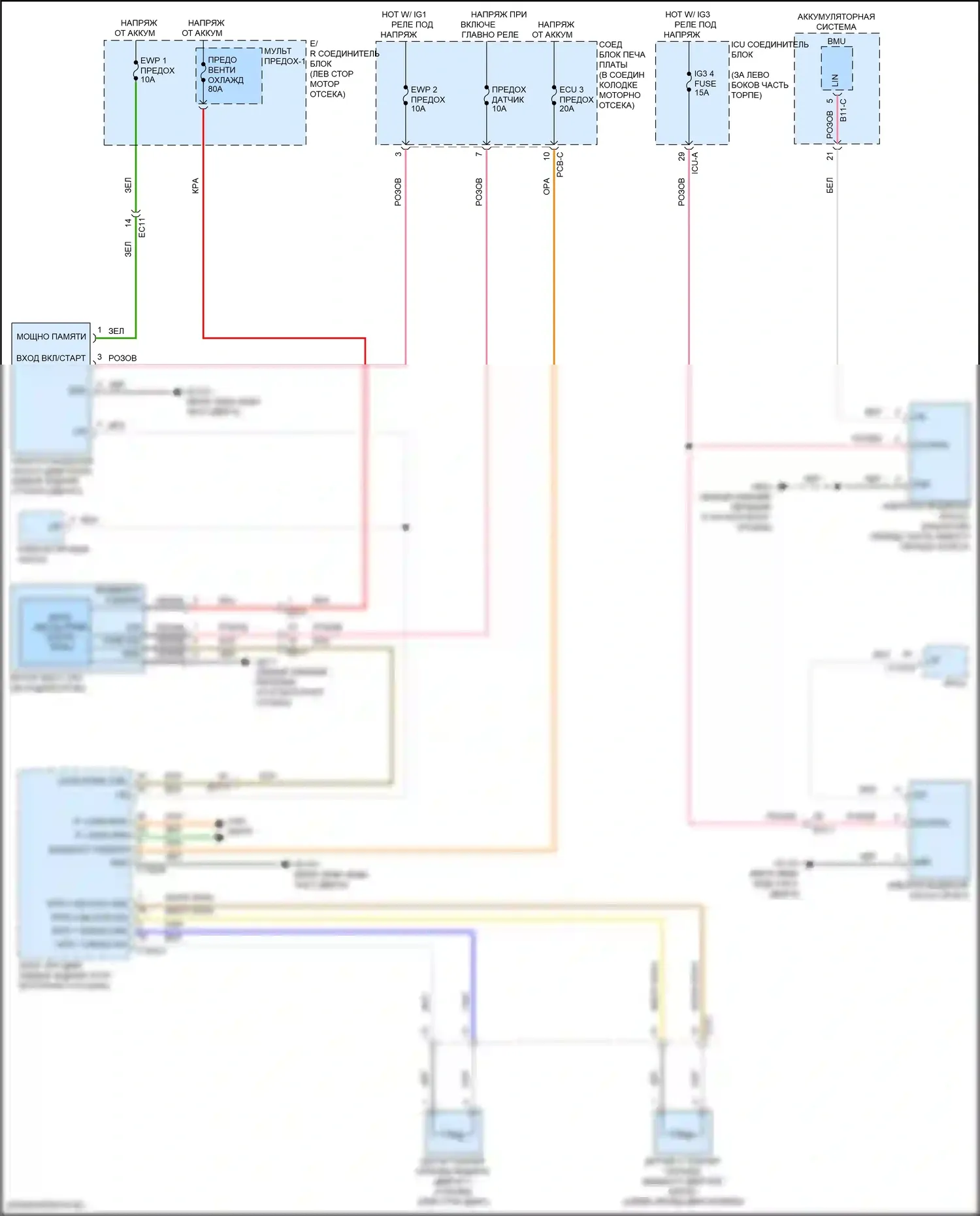 Sorento Kia IV рестайлинг (2023-2024): 1.6l турбо подключаемый гибрид, электросхема вентилятора охлаждения 