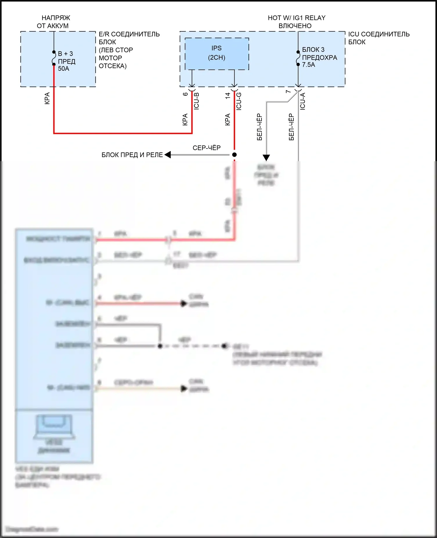 Sorento Kia IV (2020-2024): Электросхема активных управление кузовом и подвеской 