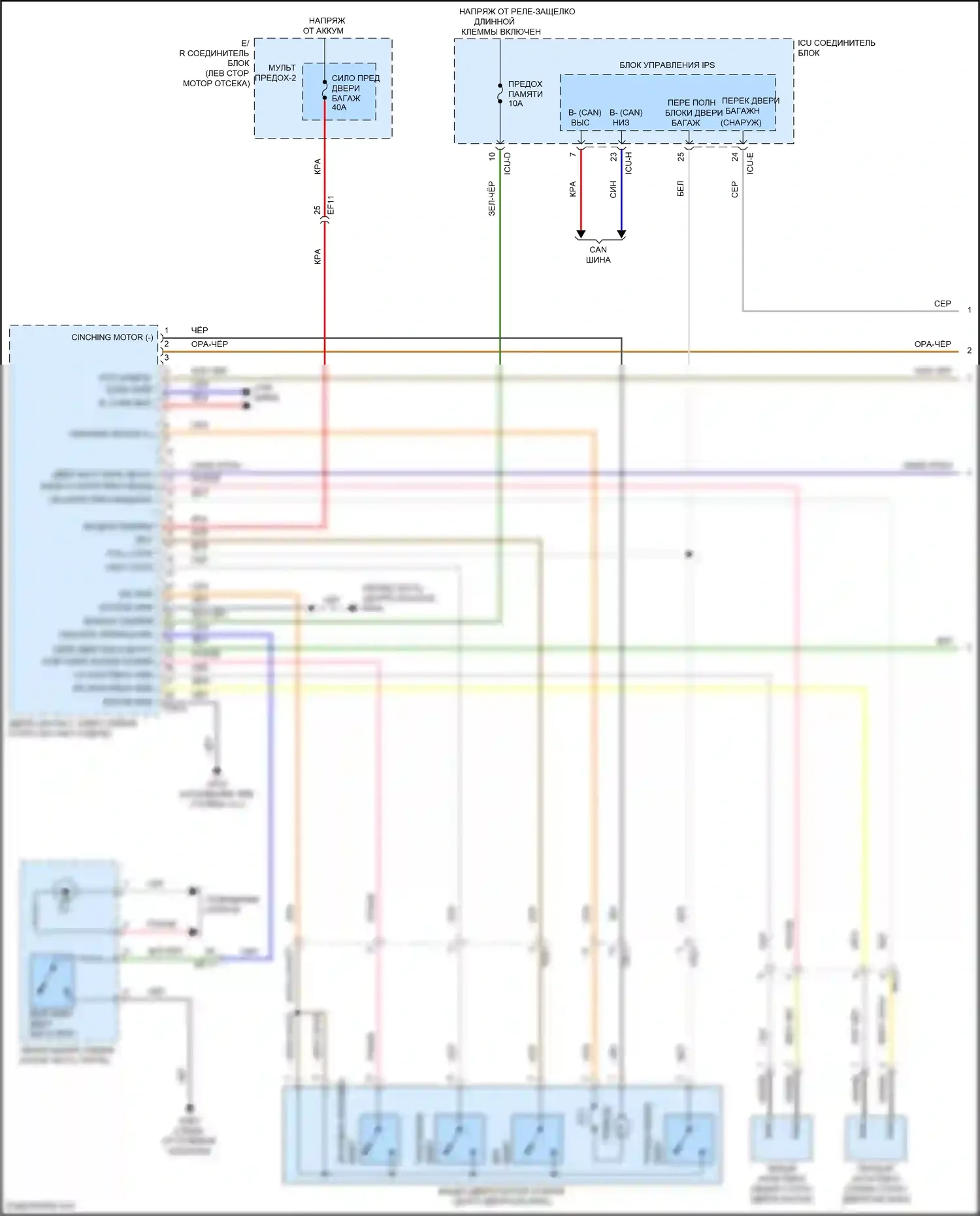 Sorento Kia IV (2020-2024): Электросхема силовой двери багажника, гибрид (1 из 2) 