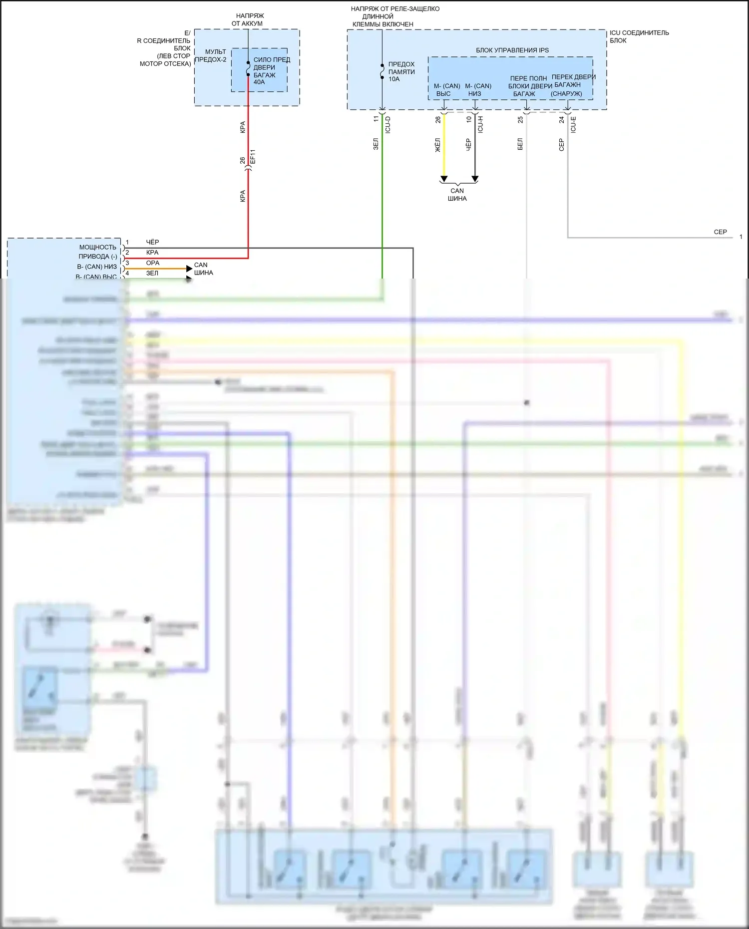 Sorento Kia IV (2020-2024): Электросхема силовой двери багажника, кроме гибридного (1 из 2) 