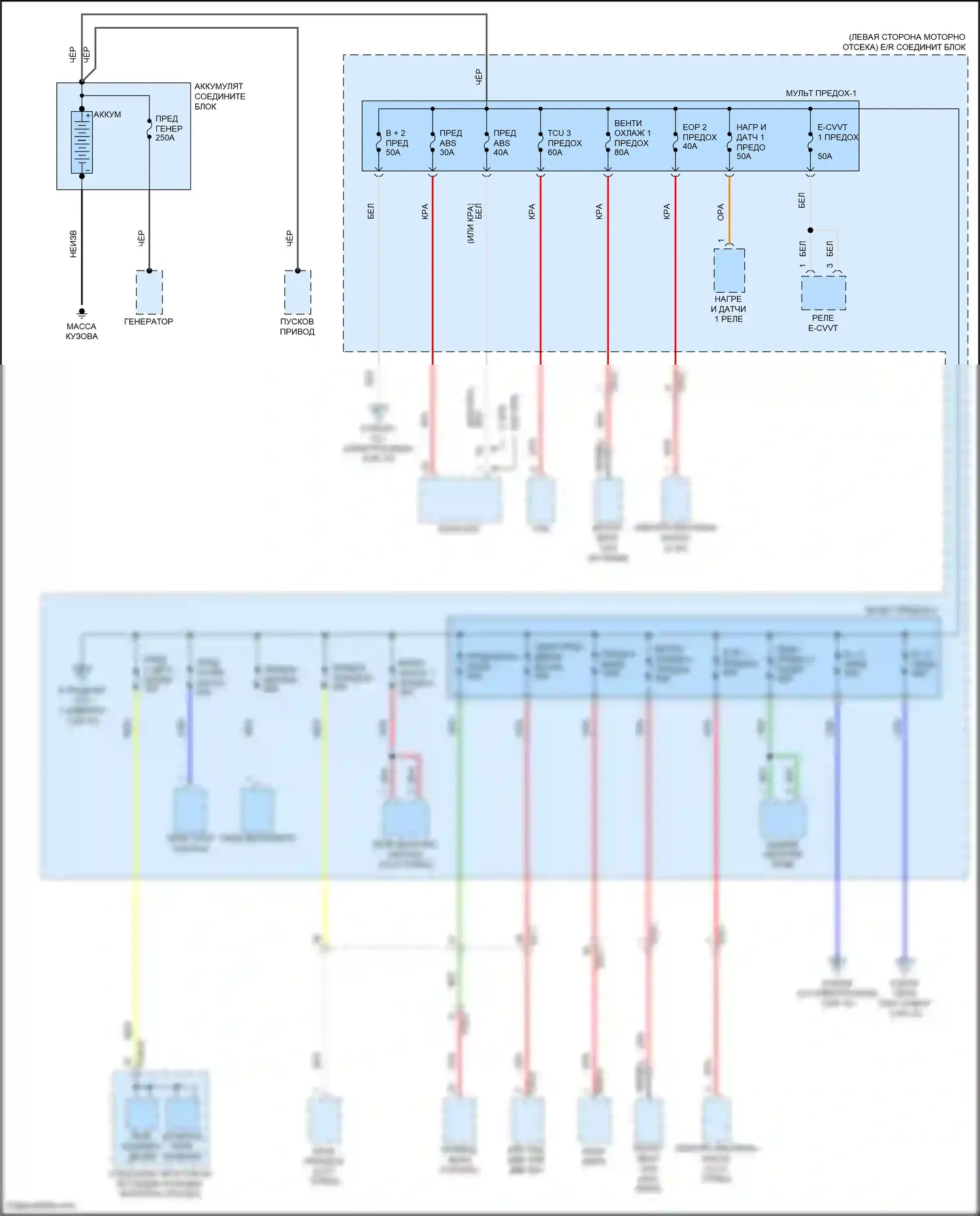 Sorento Kia IV (2020-2024): Электросхема блока предохранителей реле, кроме гибридного (1 из 10) 