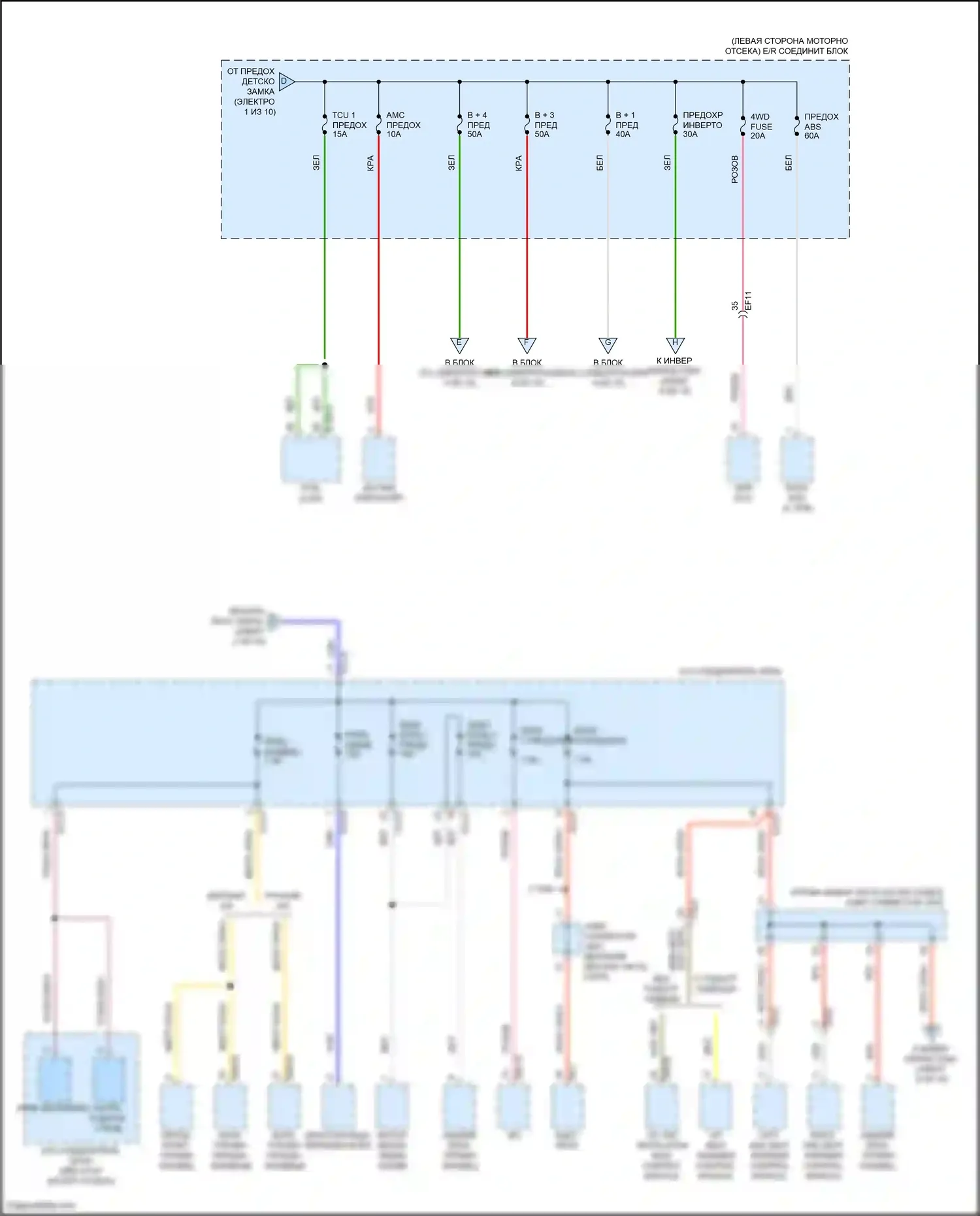 Sorento Kia IV (2020-2024): Электросхема блока предохранителей реле, кроме гибридного (3 из 10) 