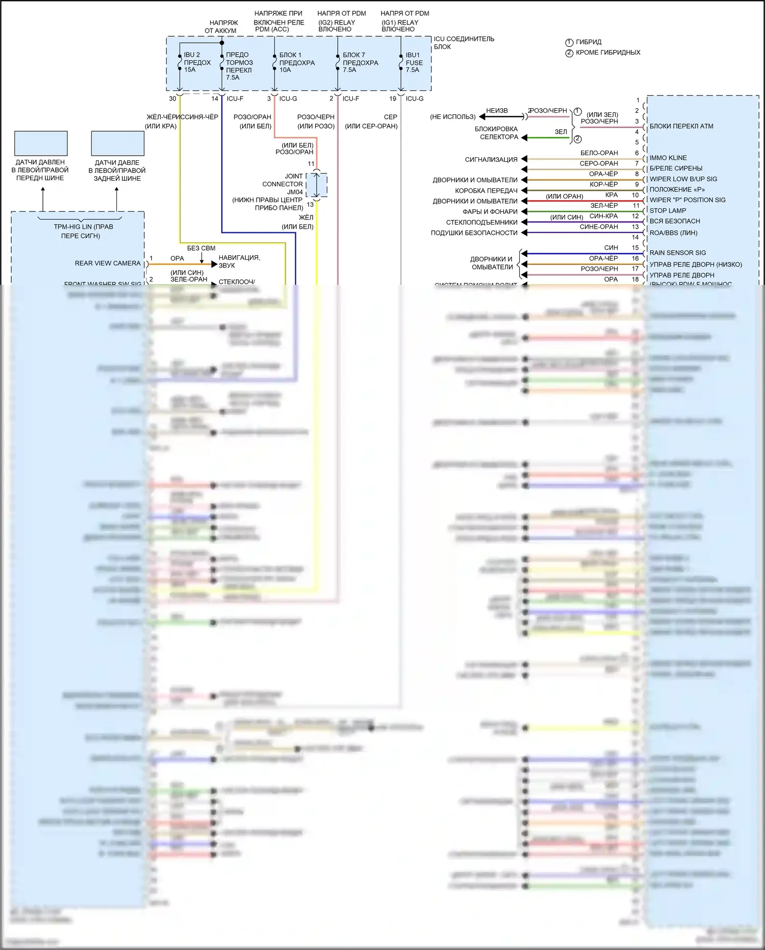 Sorento Kia IV (2020-2024): Электросхема блока встроенного управления 