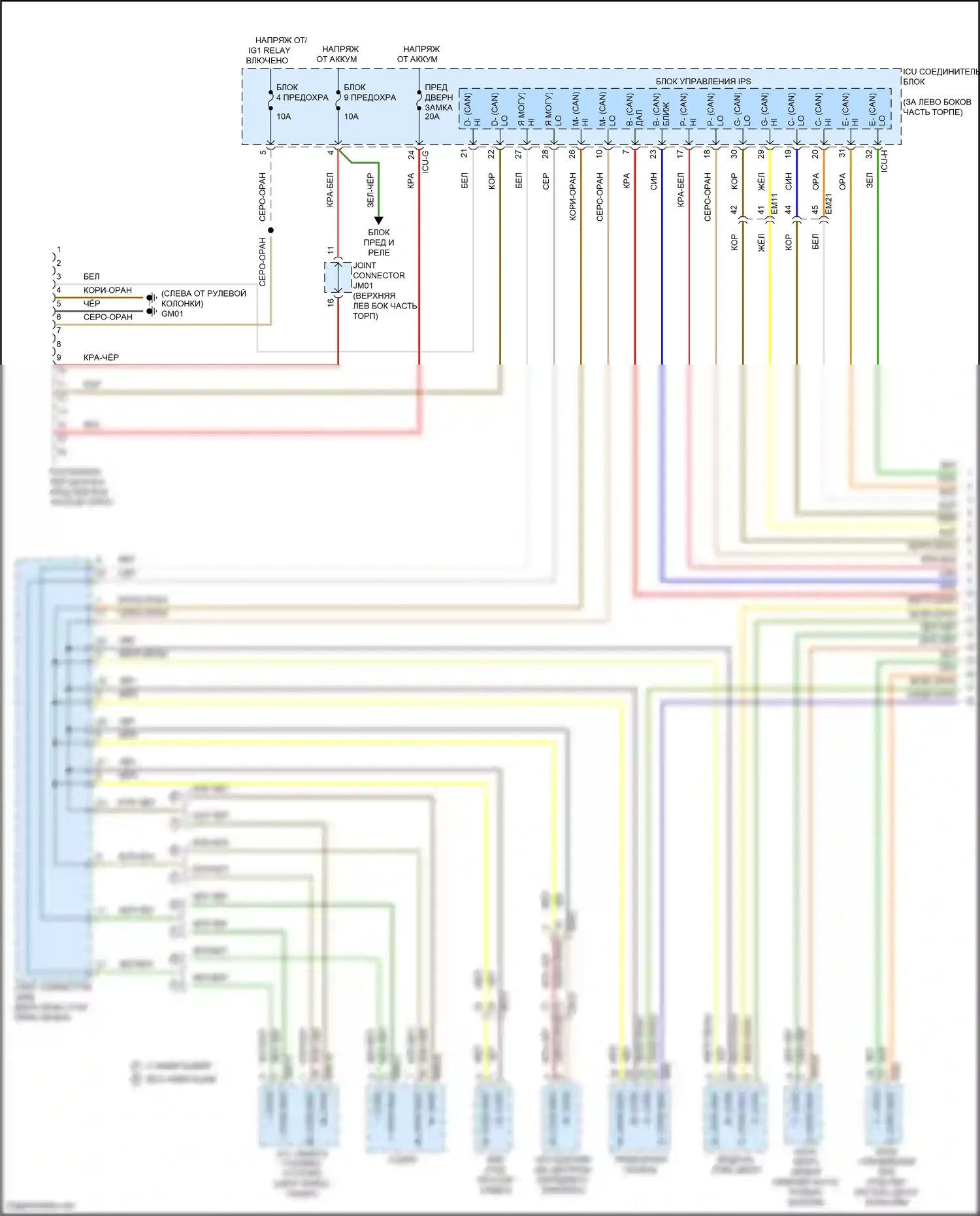 Sorento Kia IV (2020-2024): Can шина электросхема, гибридная (1 из 5) 