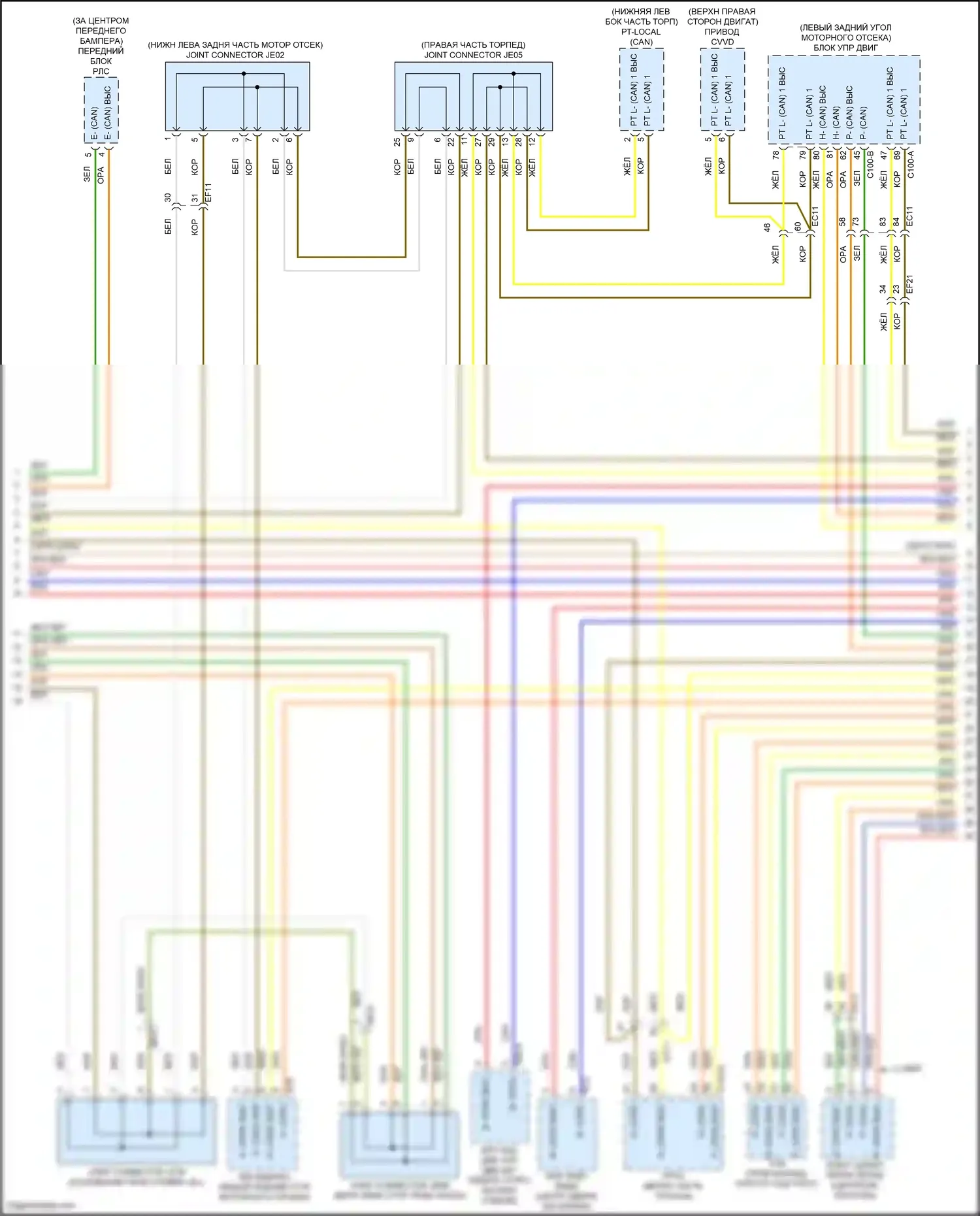 Sorento Kia IV (2020-2024): Can шина электросхема, гибридная (3 из 5) 