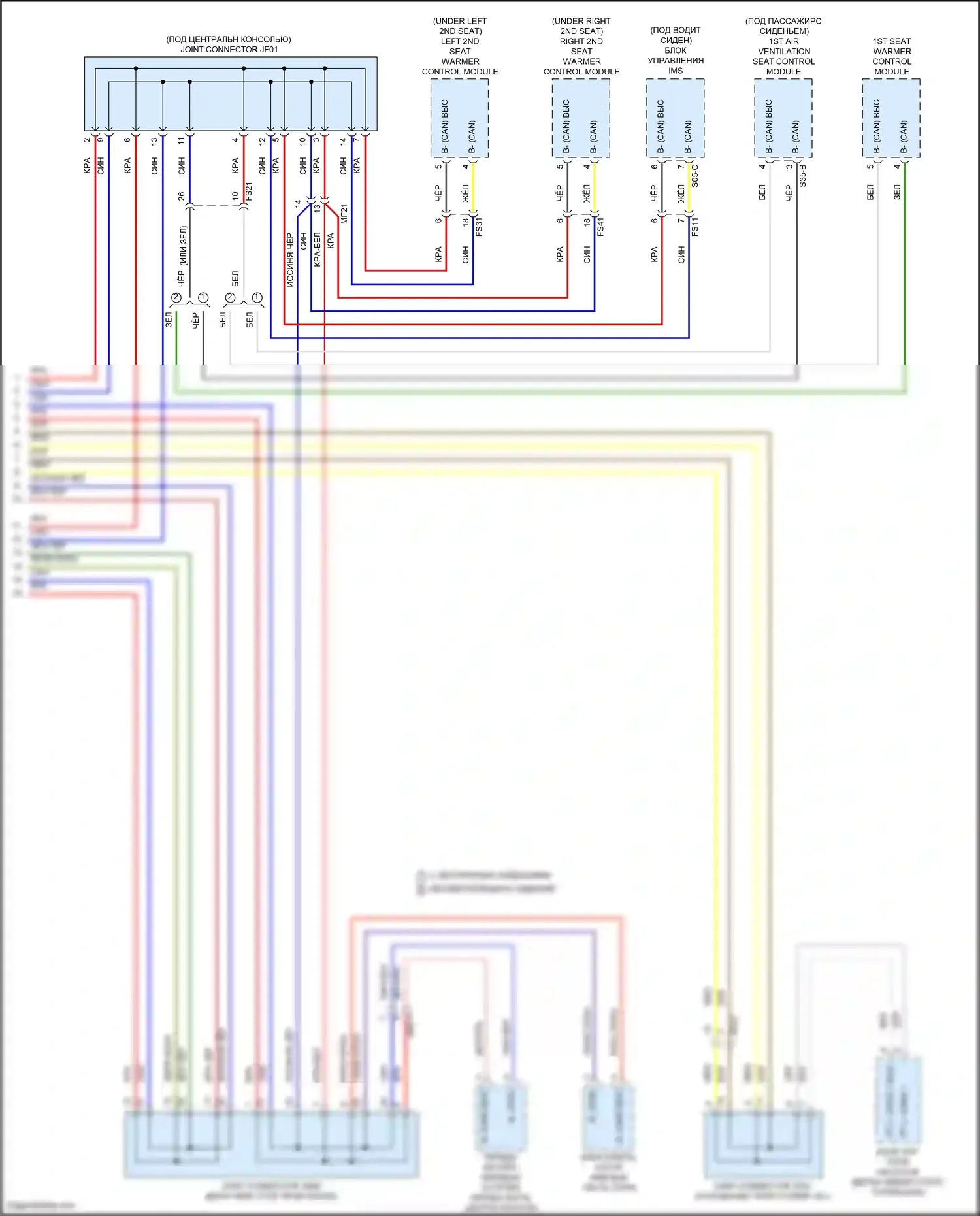 Sorento Kia IV (2020-2024): Can шина электросхема, гибридная (5 из 5) 