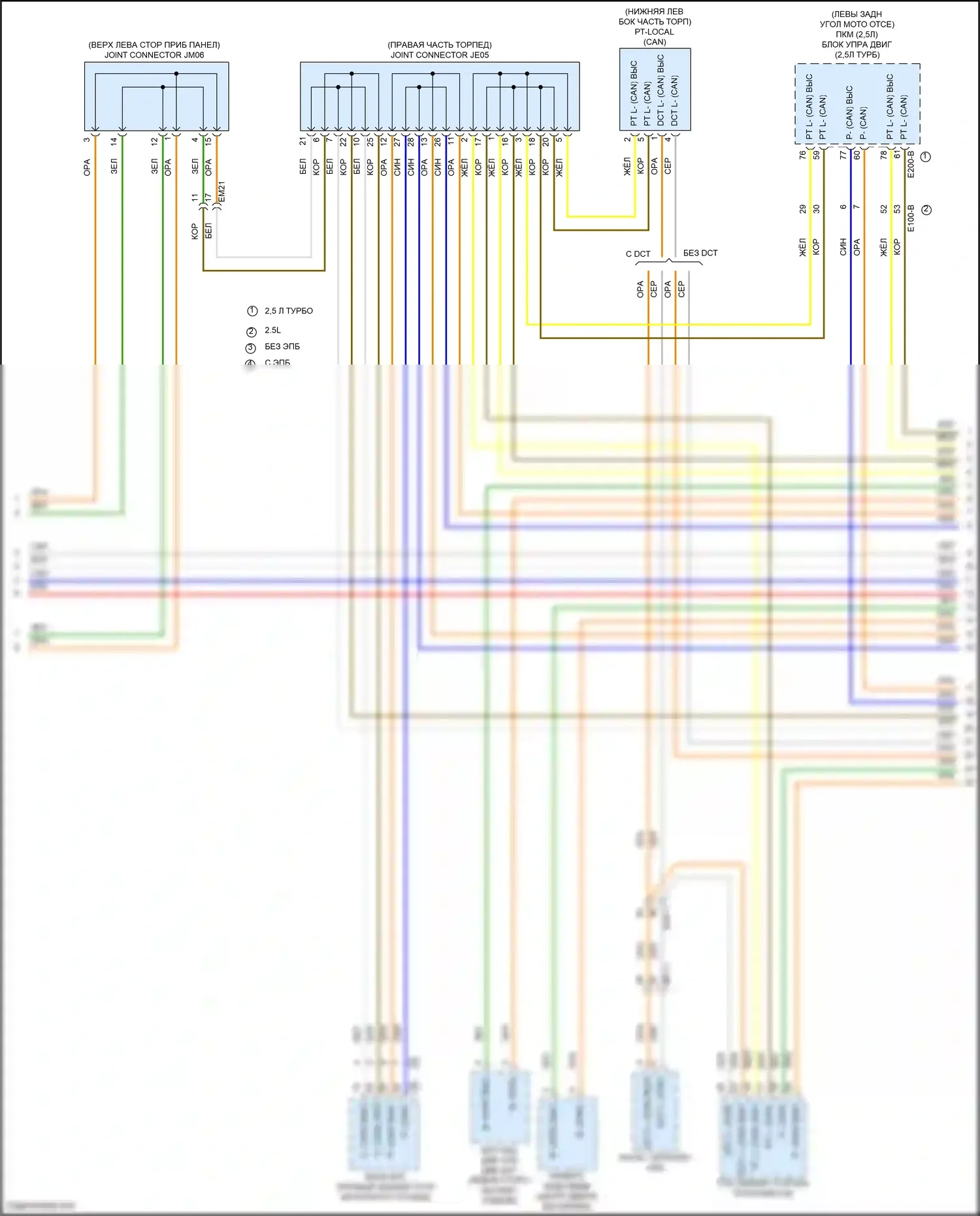 Sorento Kia IV (2020-2024): Can шина электросхема, за исключением гибридной (3 из 5) 