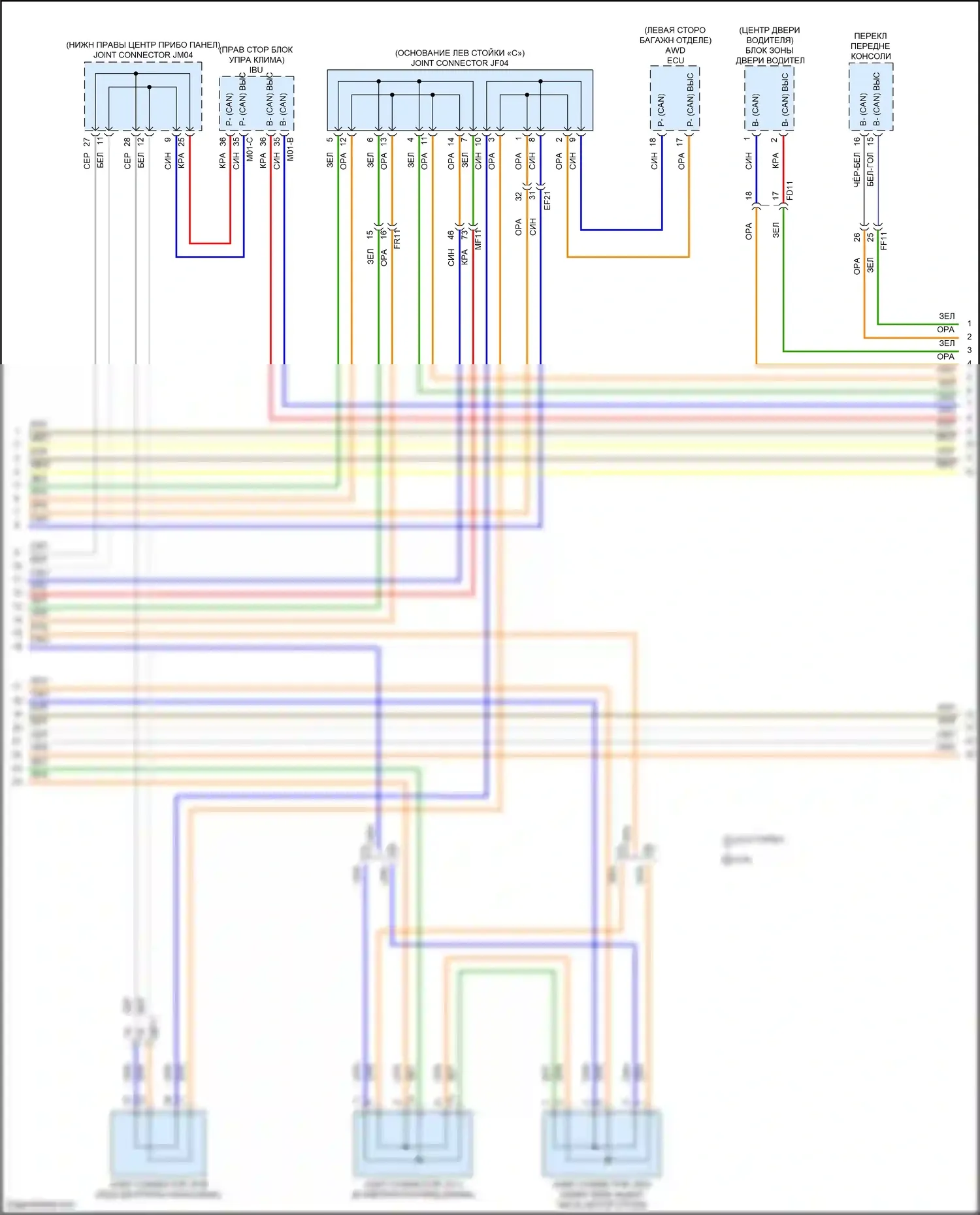 Sorento Kia IV (2020-2024): Can шина электросхема, за исключением гибридной (4 из 5) 