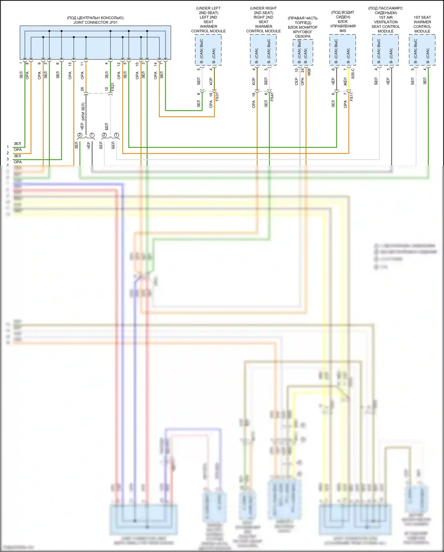 Sorento Kia IV (2020-2024): Can шина электросхема, за исключением гибридной (5 из 5) 