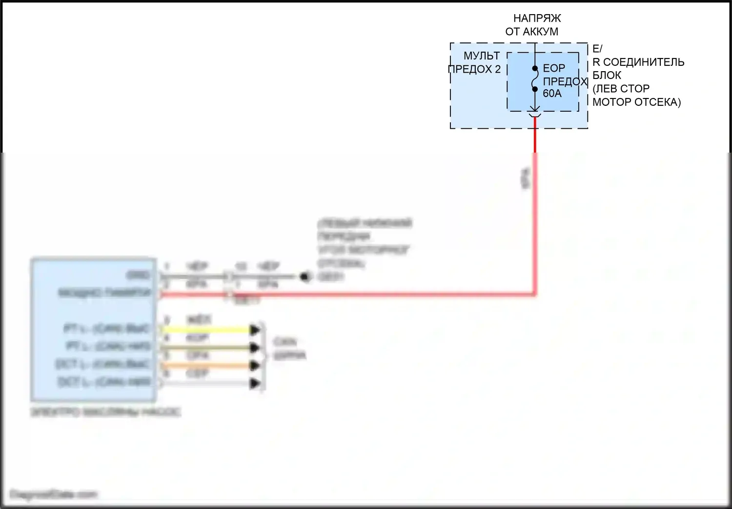 Sorento Kia IV (2020-2024): Электросхема двигатель 2.5л турбо, электросхема электропроводки масляного насоса 