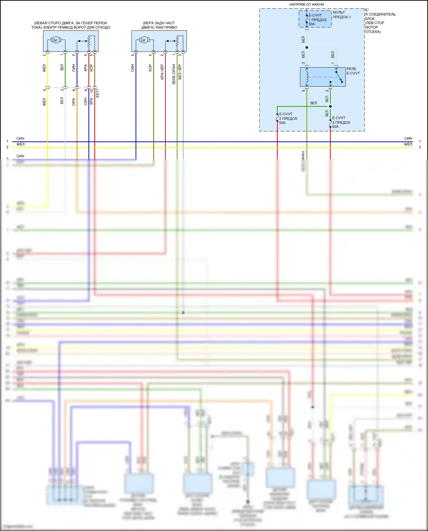 Sorento Kia IV (2020-2024): Электросхема двигатель 2.5л турбо, электросхема органов управления двигателем (2 из 8) 