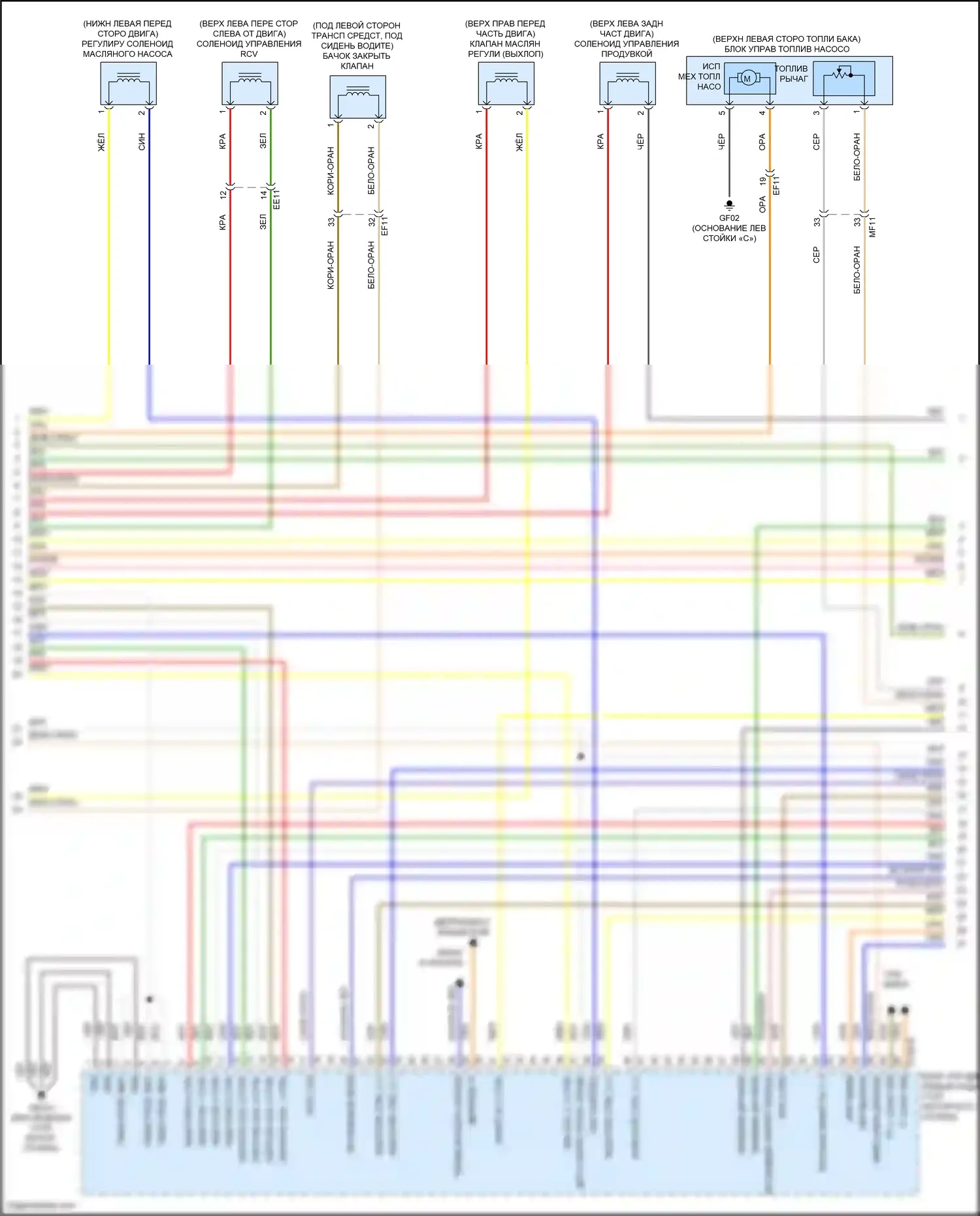 Sorento Kia IV (2020-2024): Электросхема двигатель 2.5л турбо, электросхема органов управления двигателем (5 из 8) 